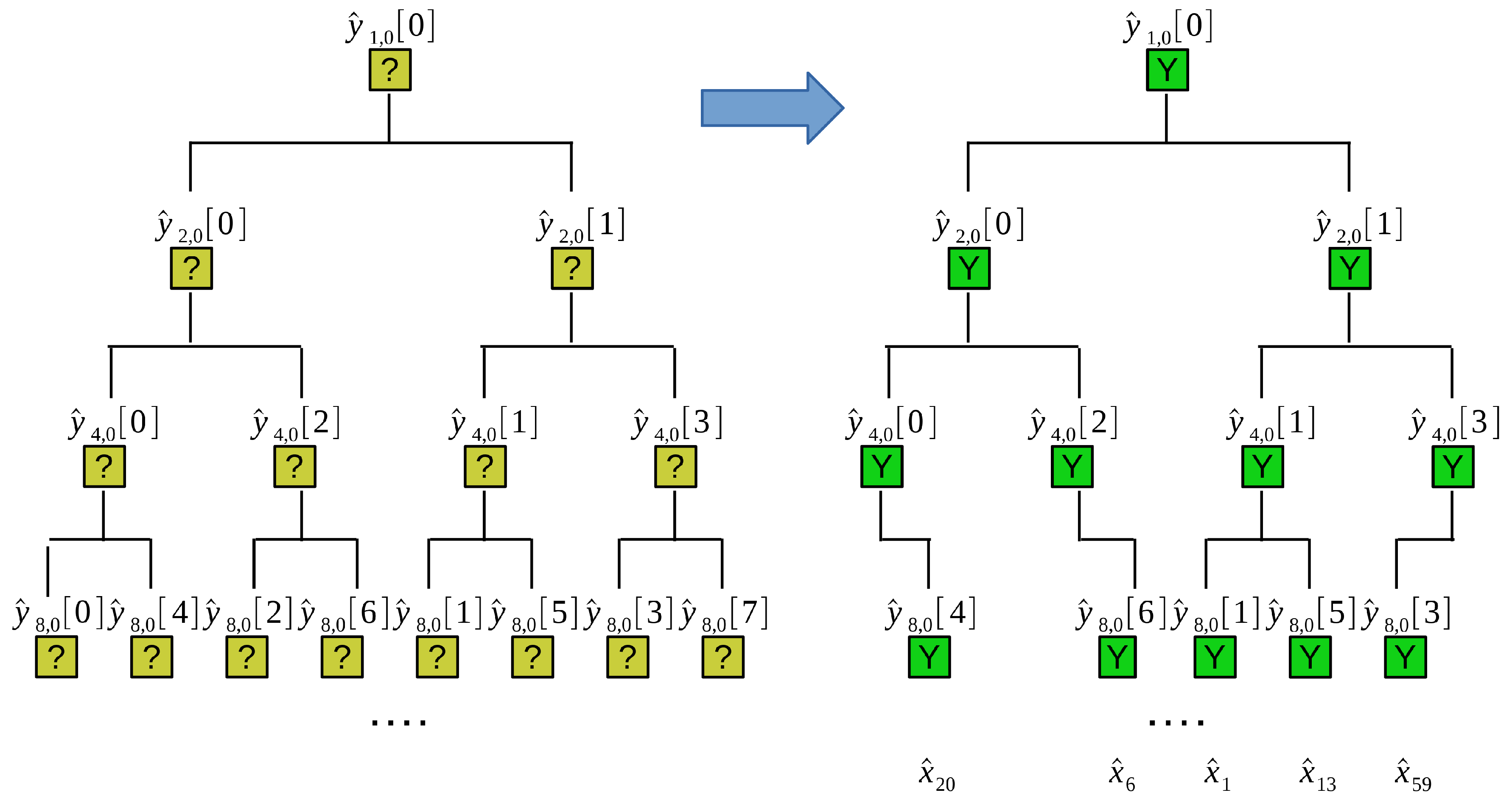 Electronics 10 01117 g006