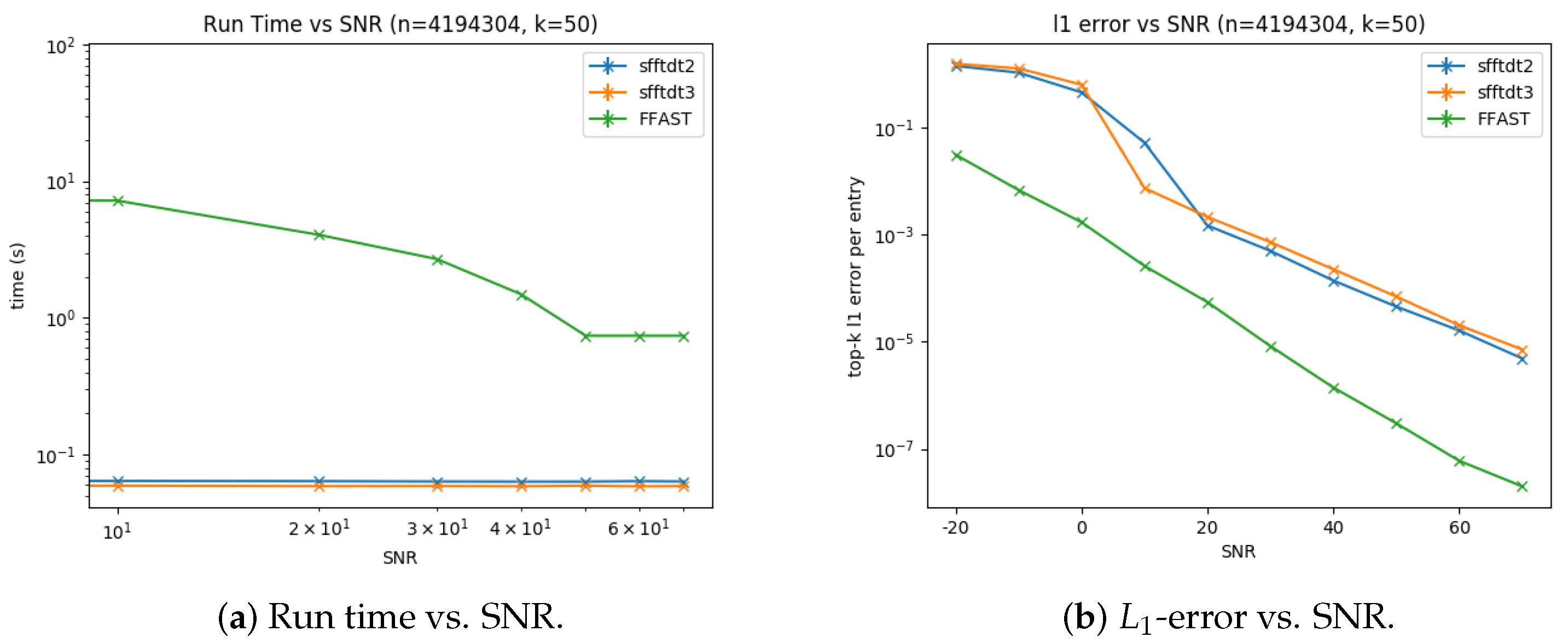 Electronics 10 01117 g009