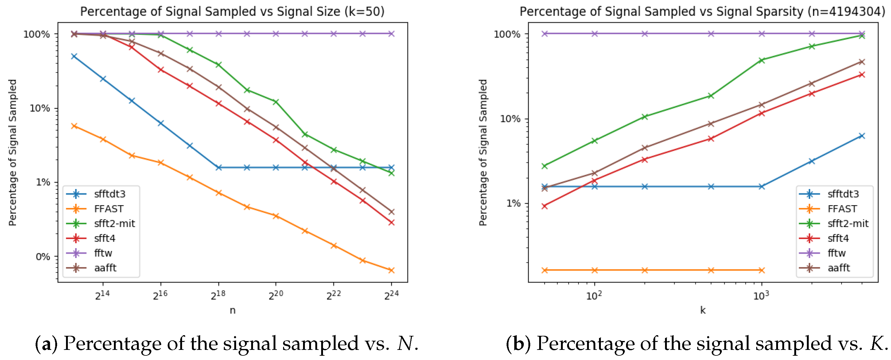 Electronics 10 01117 g011