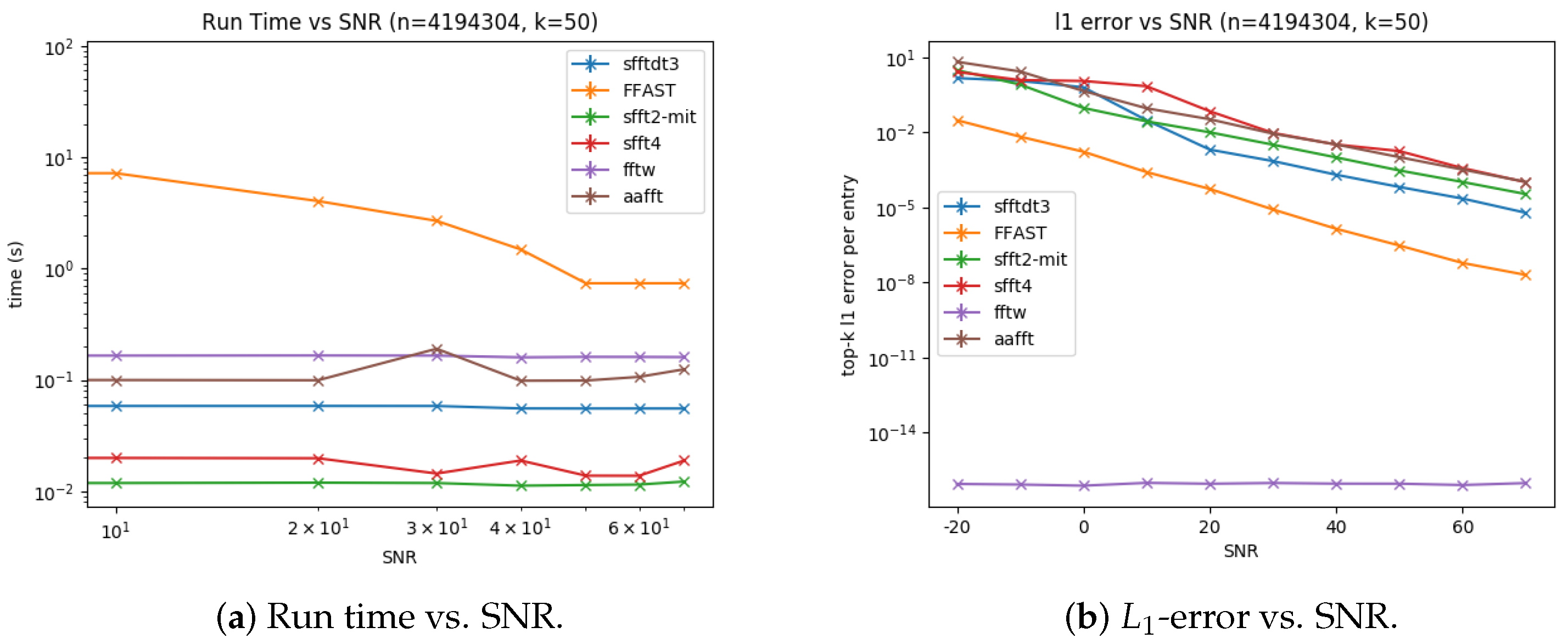 Electronics 10 01117 g012