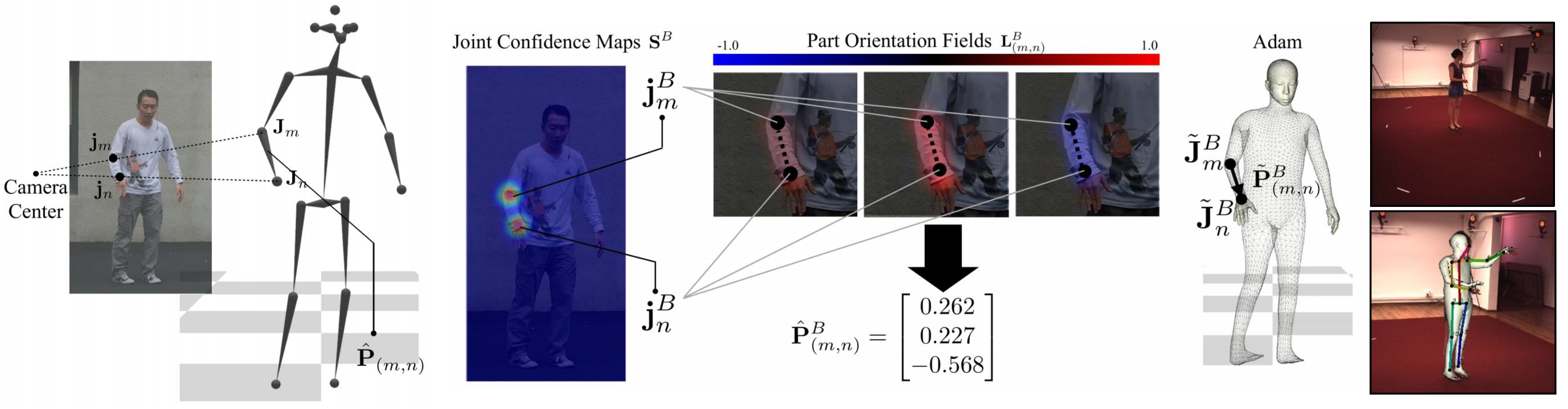 Electronics 10 01118 g002