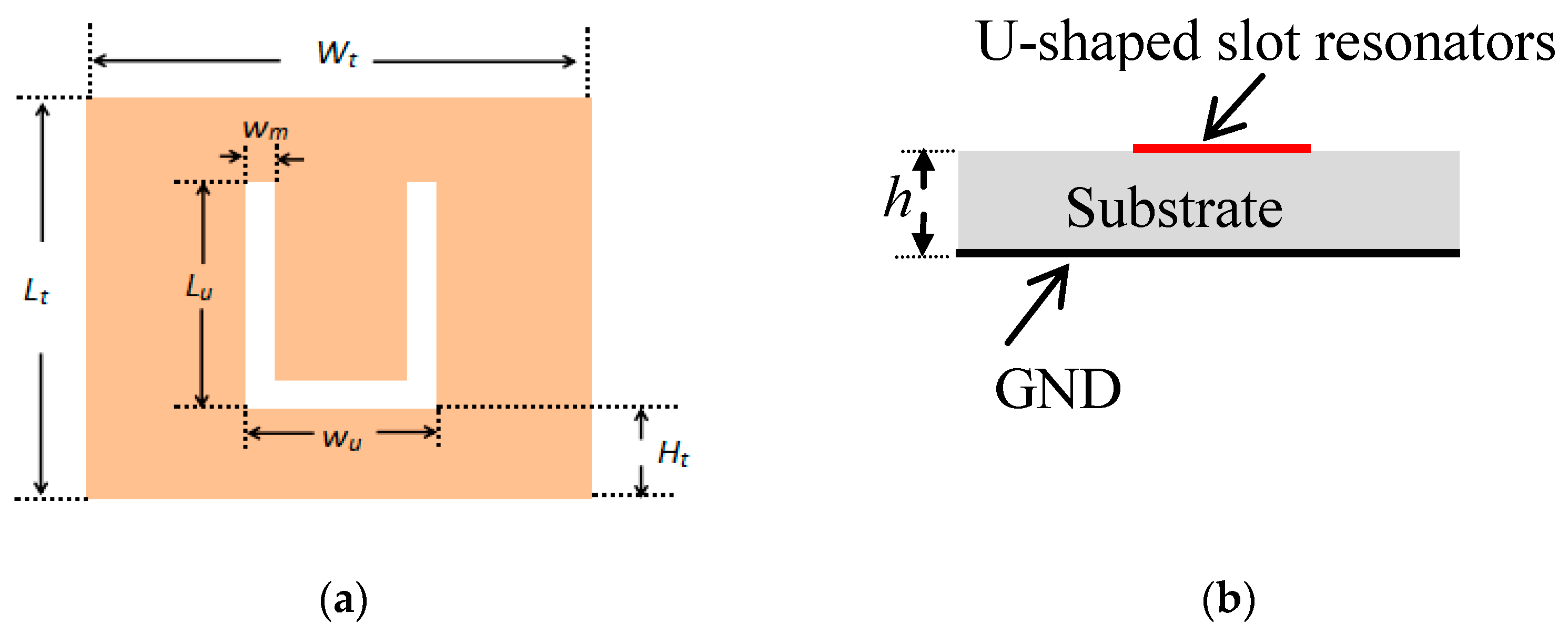 Electronics 10 01119 g003