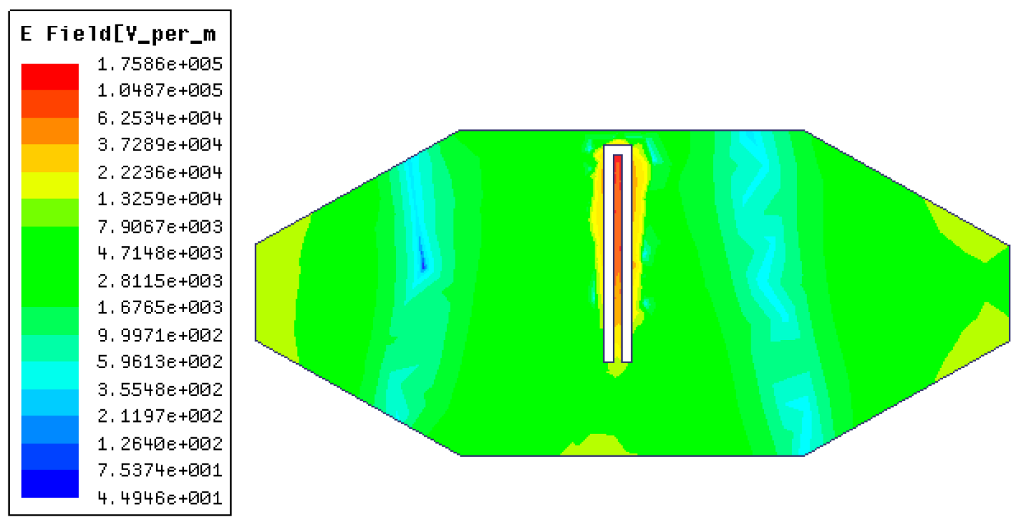 Electronics 10 01119 g005