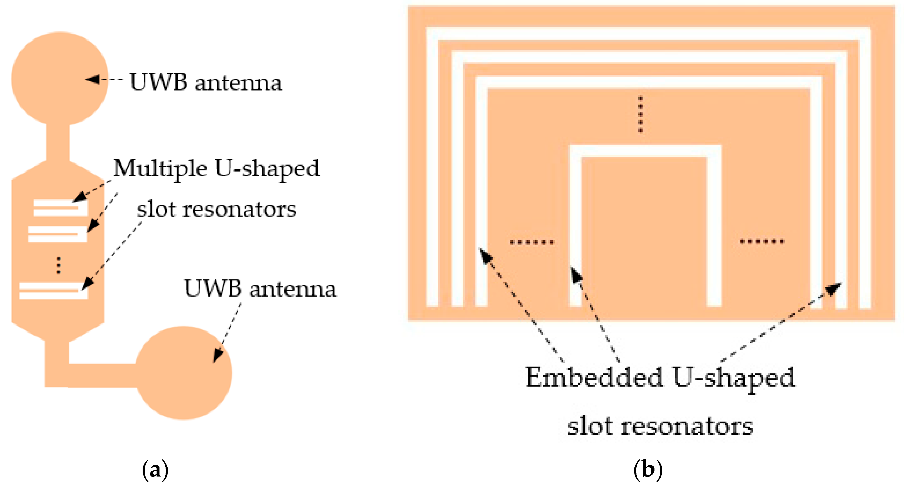 Electronics 10 01119 g013