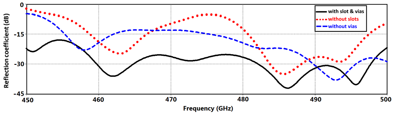 Electronics 10 01120 g002