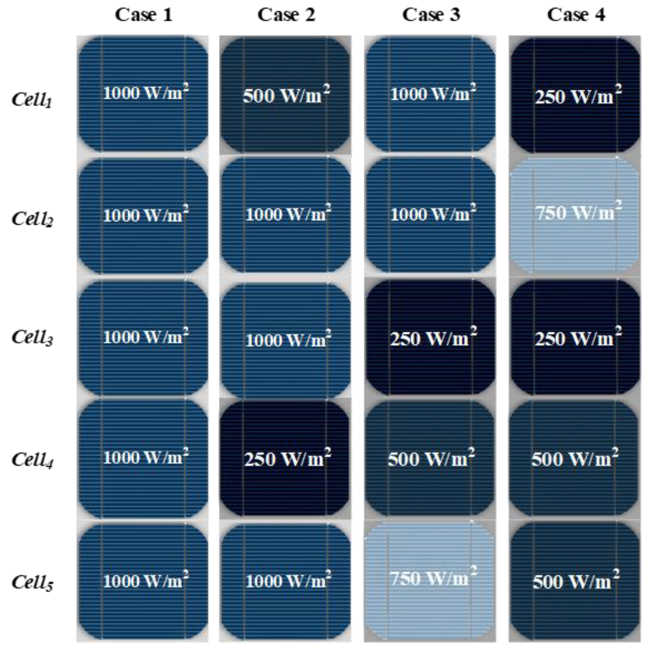 Electronics 10 01121 g009