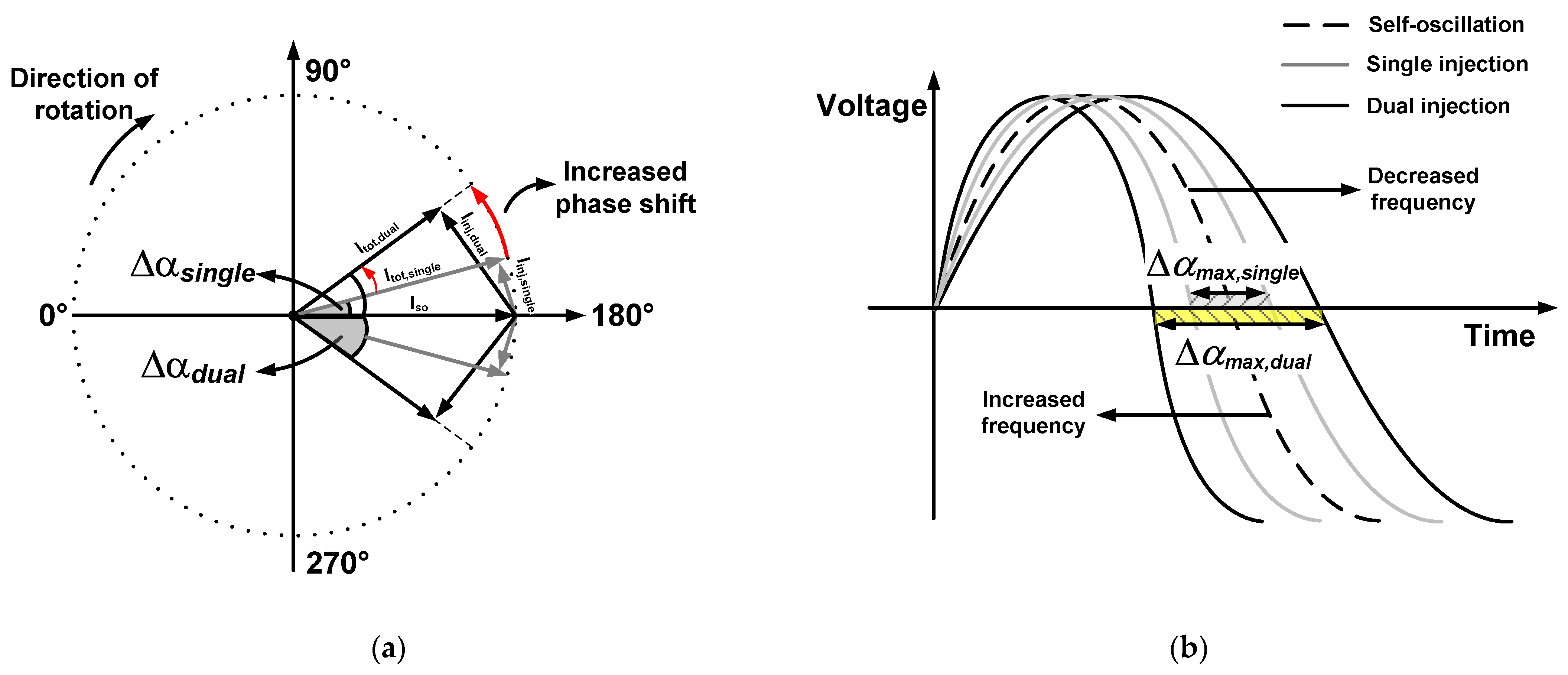 Electronics 10 01122 g005