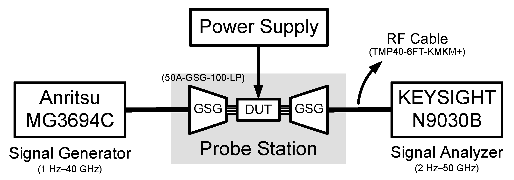 Electronics 10 01122 g009