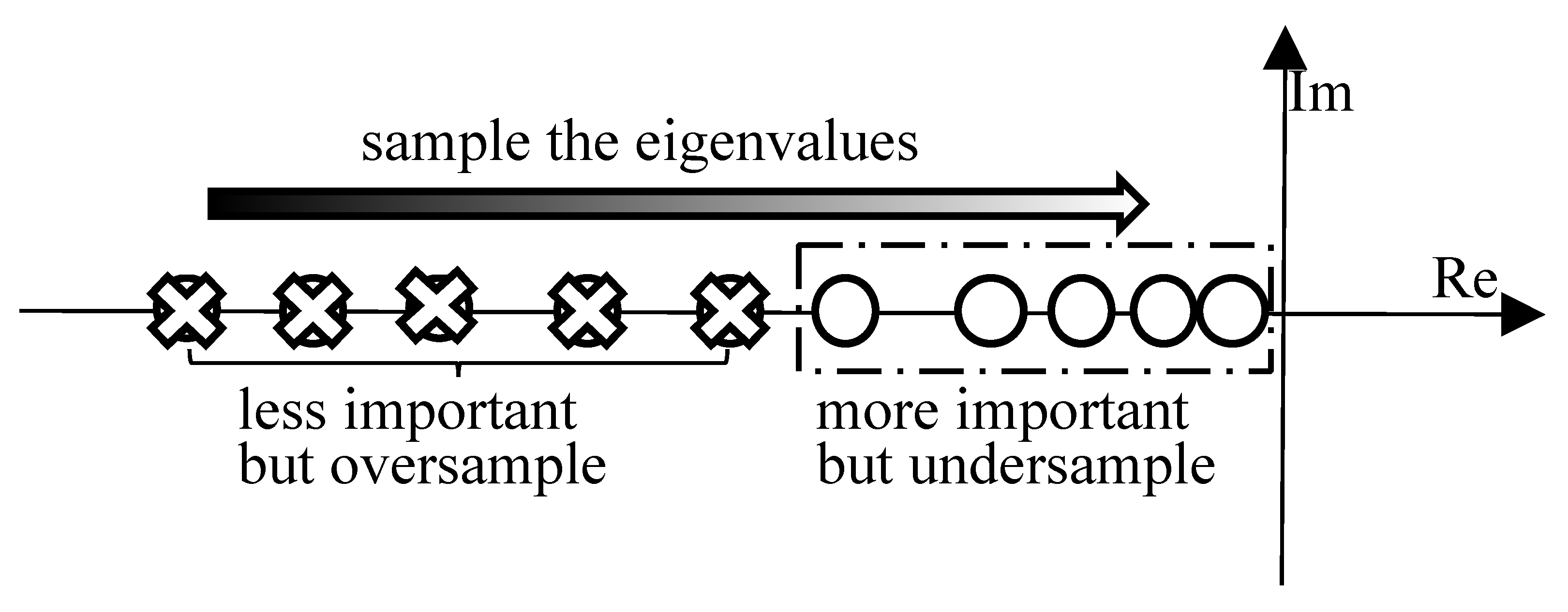 Electronics 10 01124 g003