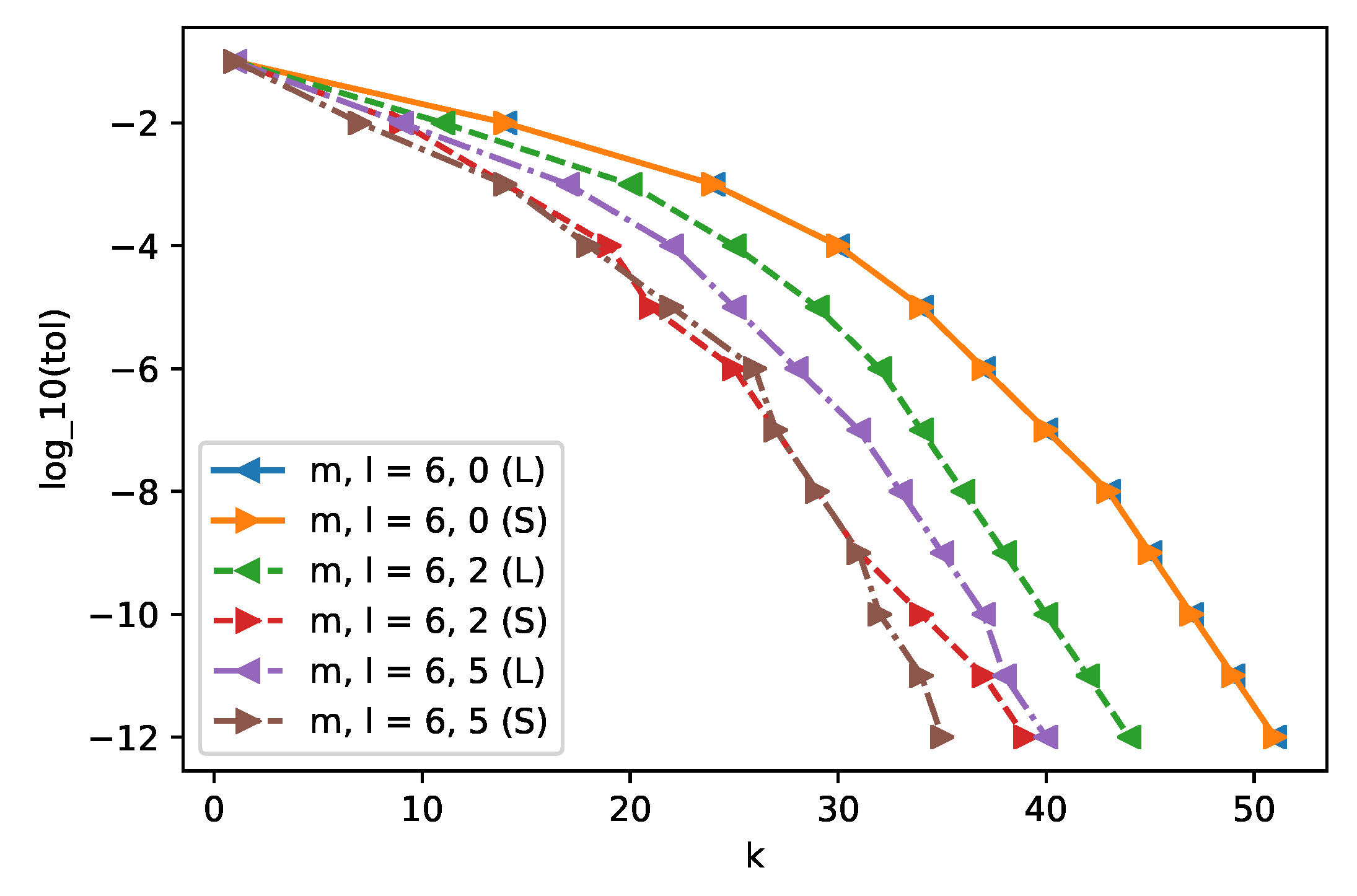 Electronics 10 01124 g005