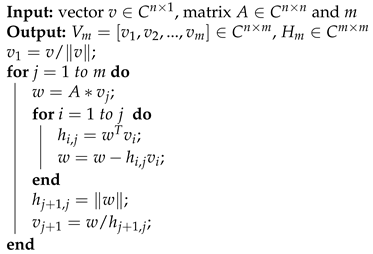 Electronics 10 01124 i001