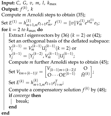 Electronics 10 01124 i003
