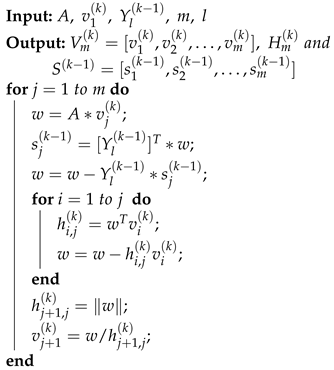 Electronics 10 01124 i004