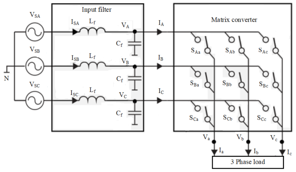 Electronics 10 01125 g002