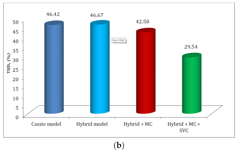 Electronics 10 01125 g016b