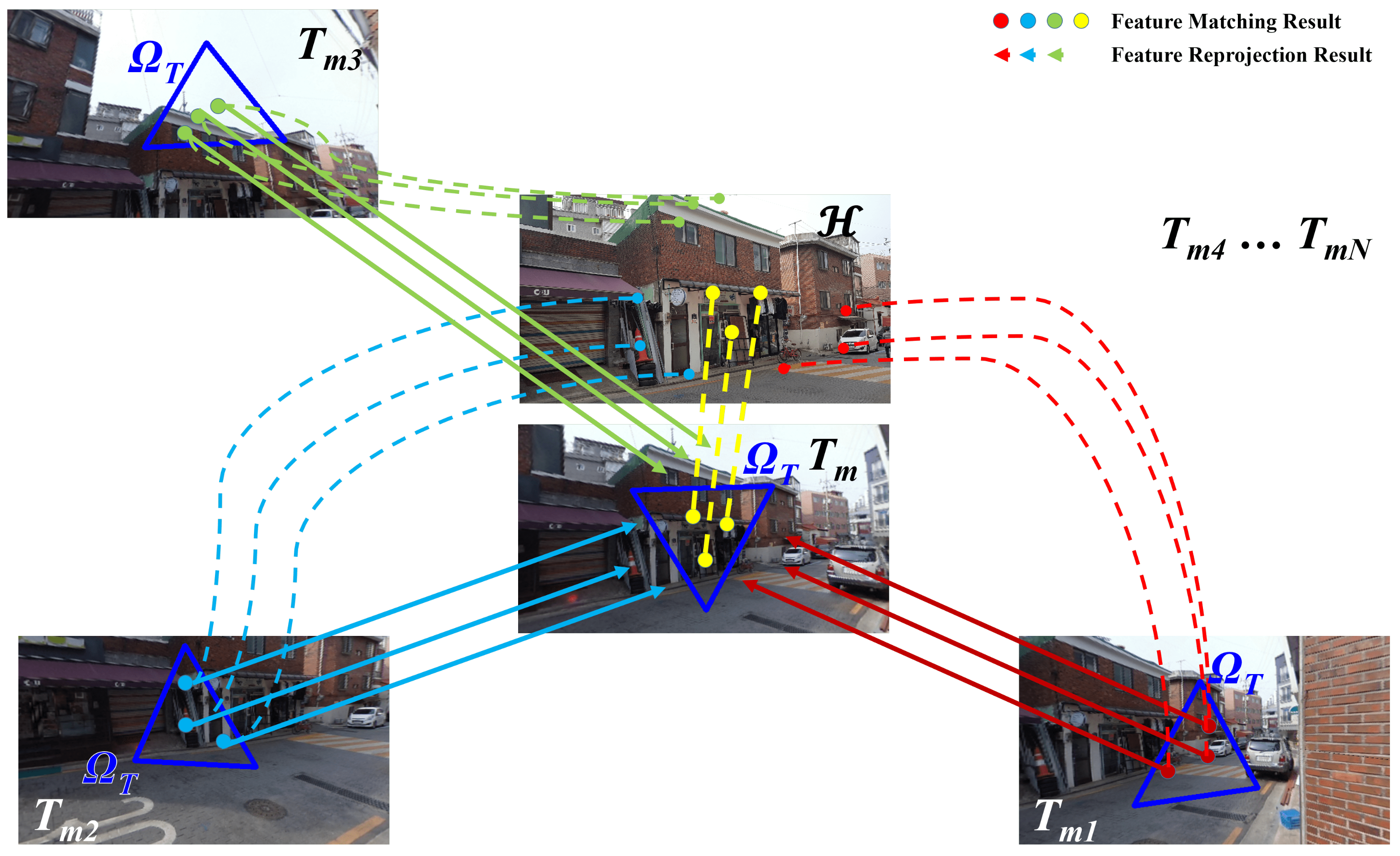 Electronics 10 01126 g003