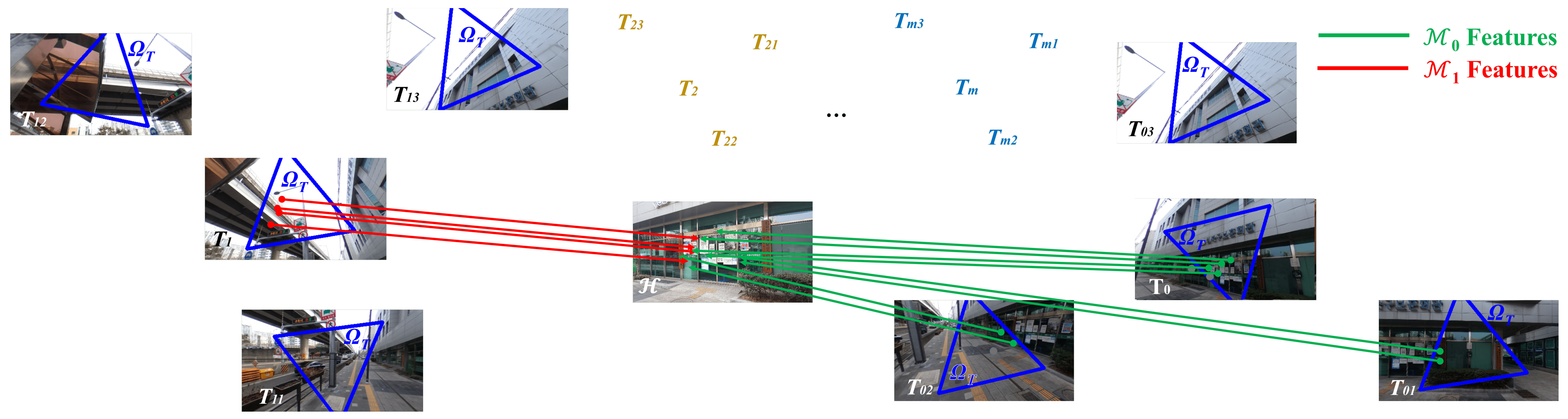Electronics 10 01126 g005
