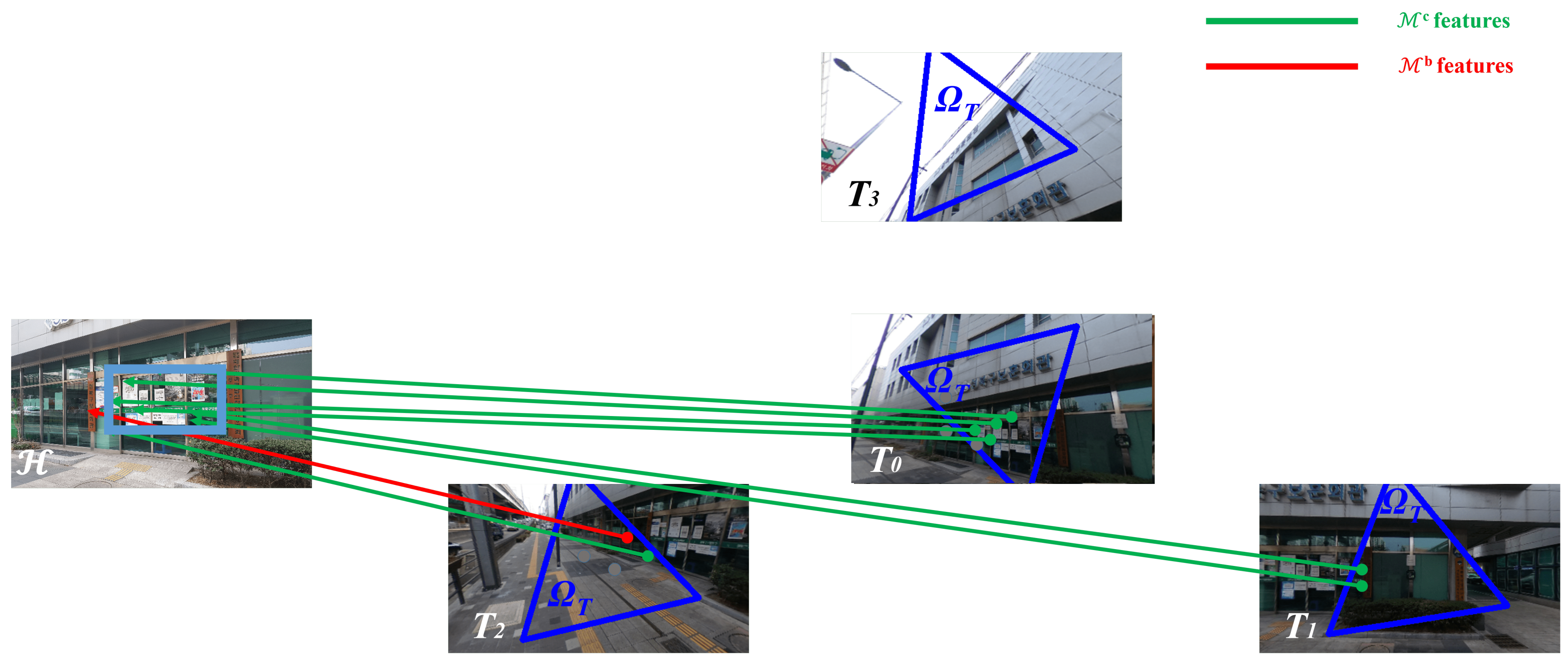 Electronics 10 01126 g006