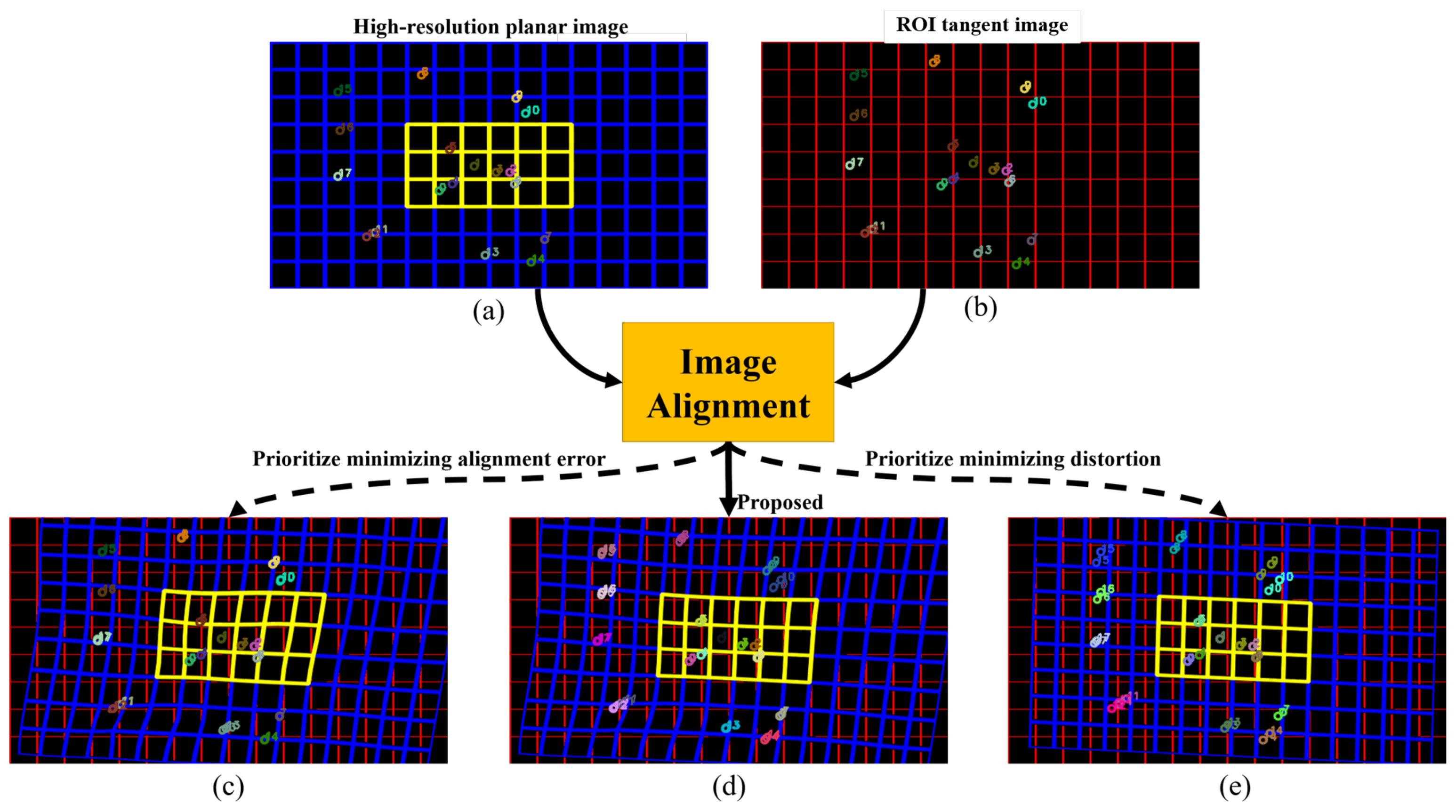 Electronics 10 01126 g008
