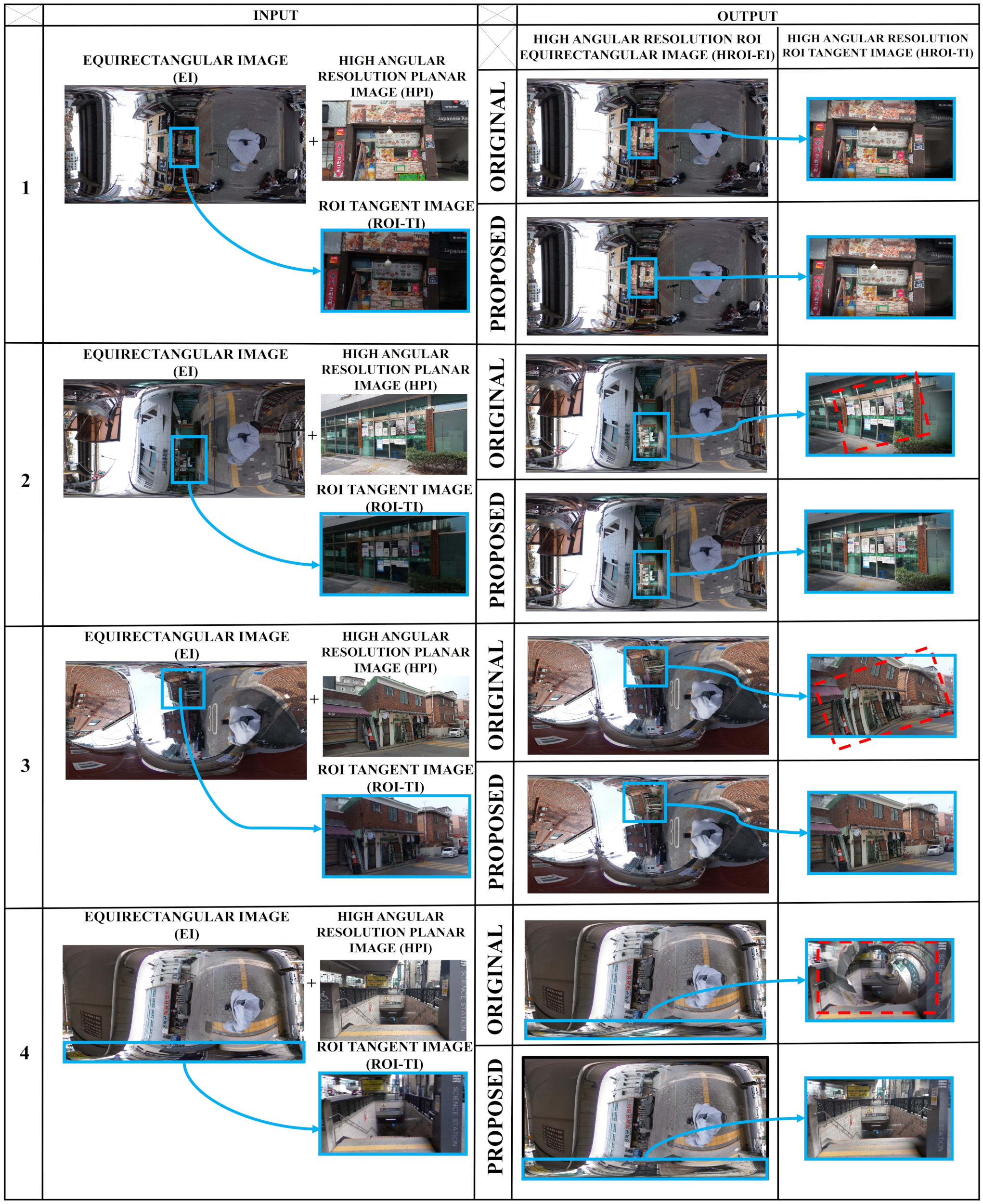 Electronics 10 01126 g011