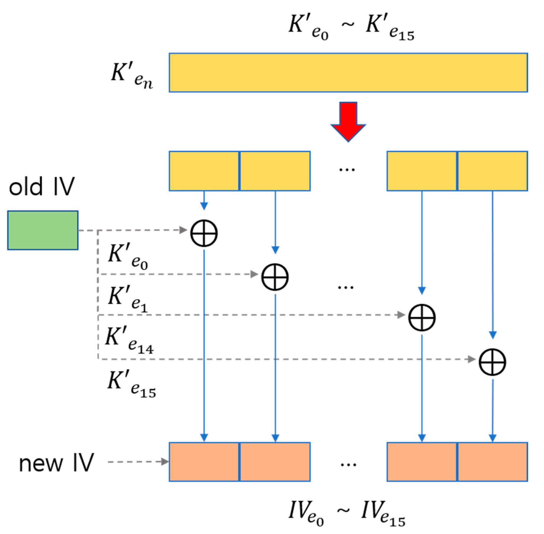 Electronics 10 01127 g010
