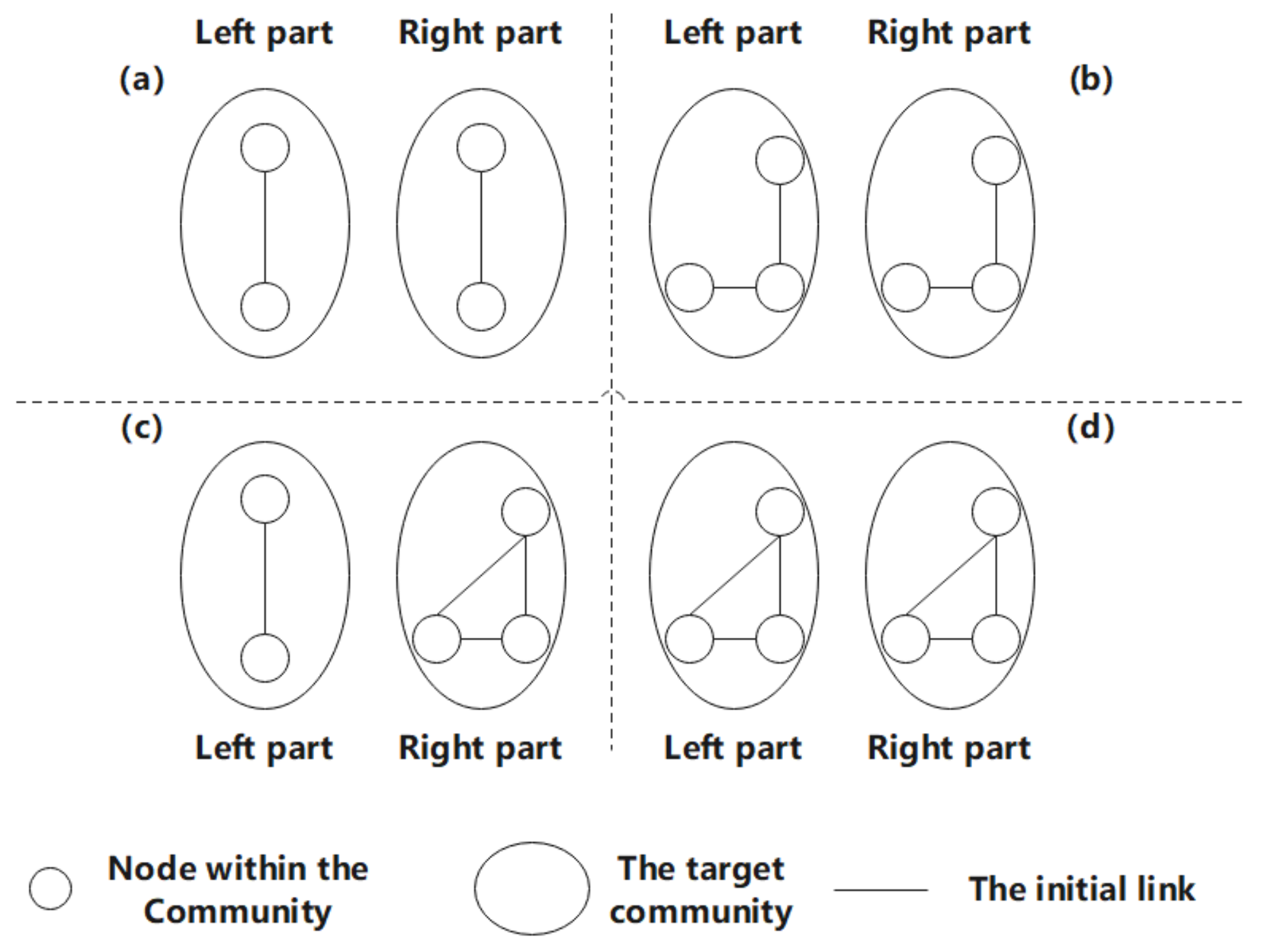 Electronics 10 01128 g002