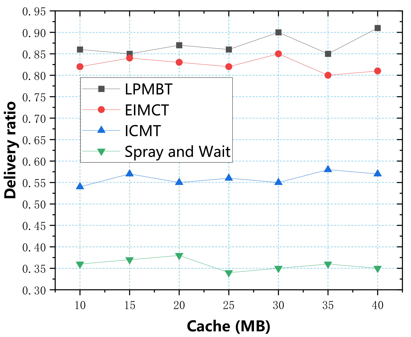 Electronics 10 01128 g006