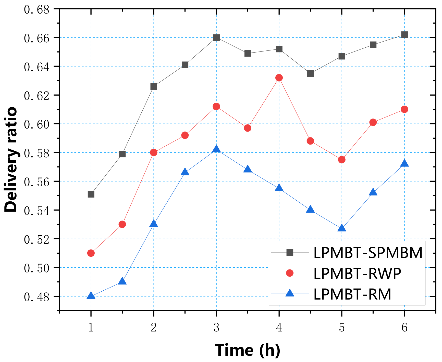 Electronics 10 01128 g010
