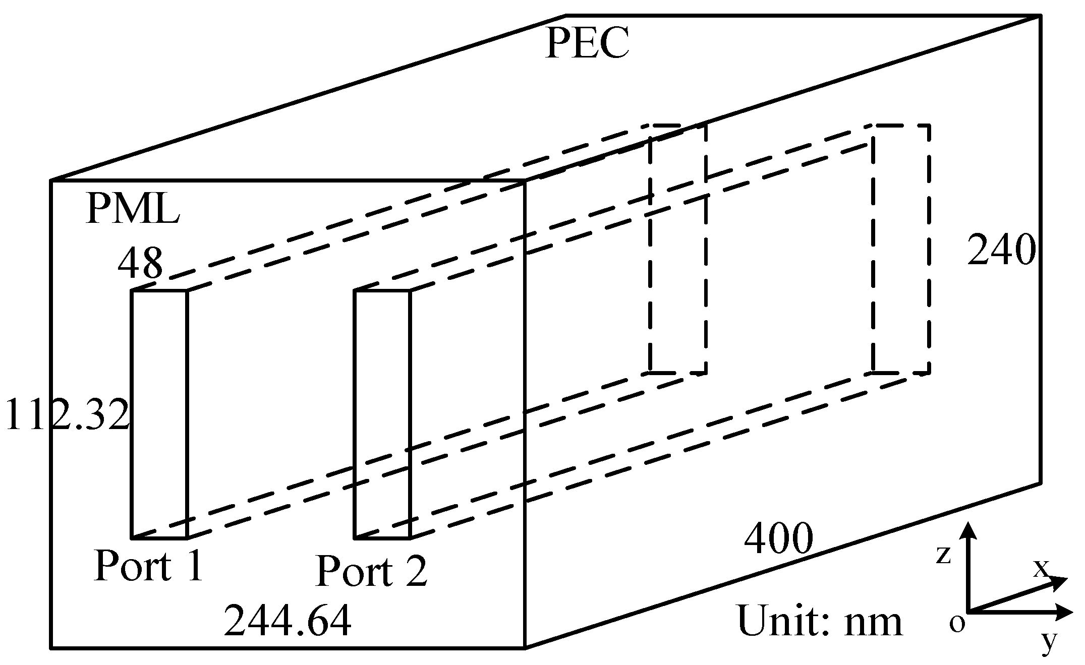 Electronics 10 01135 g008 Electronics 10 01135 g008