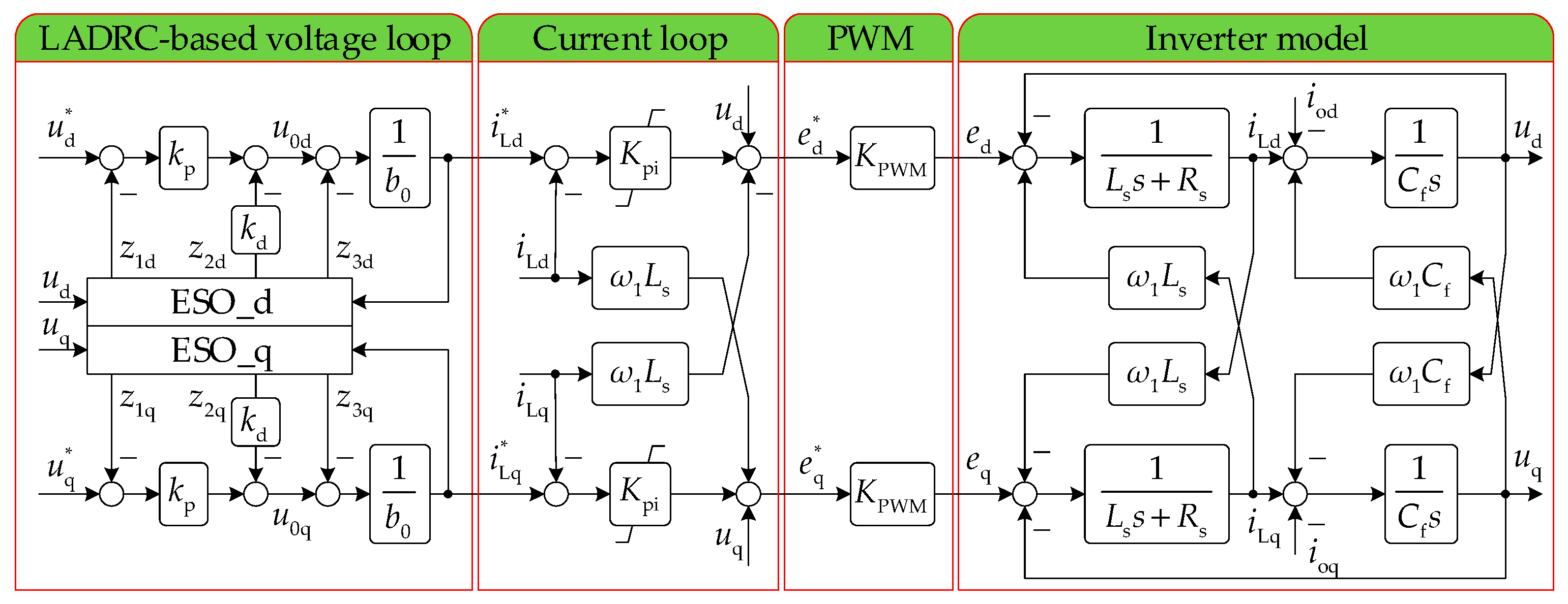 Electronics 10 01137 g002 Electronics 10 01137 g002