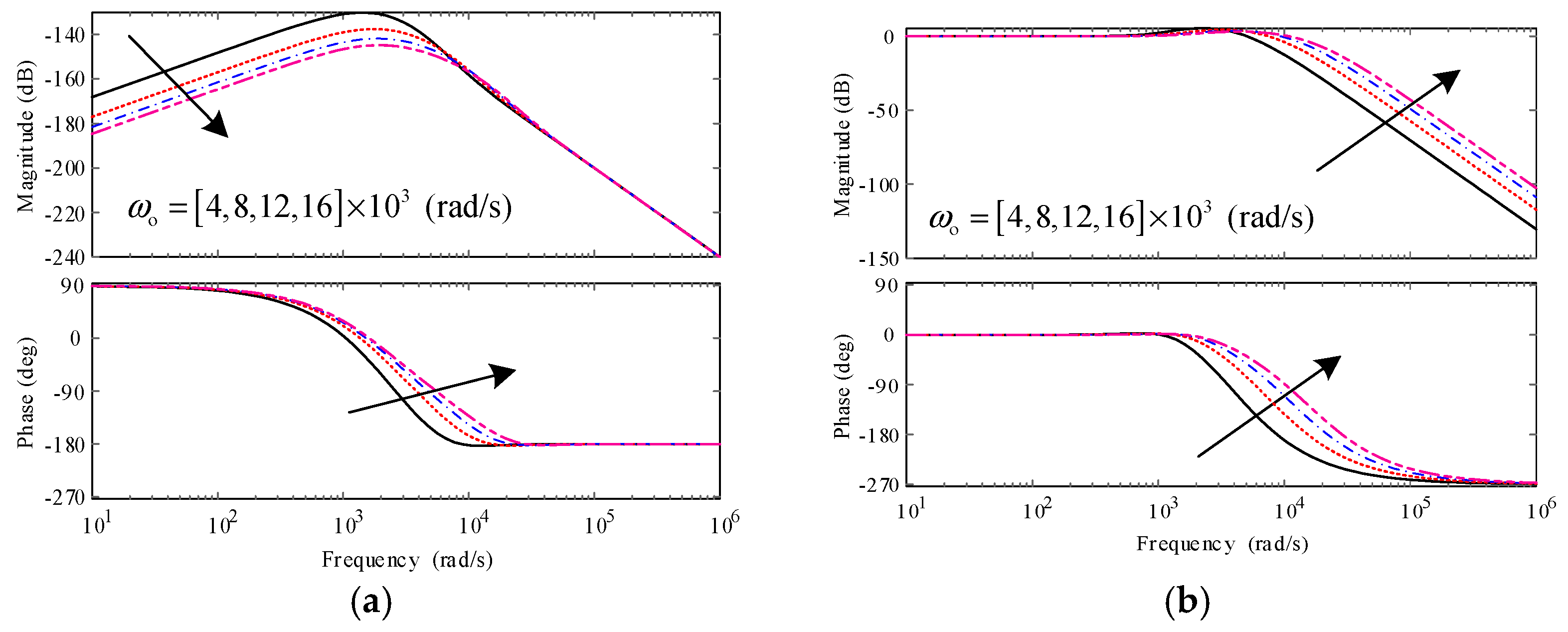 Electronics 10 01137 g005 Electronics 10 01137 g005