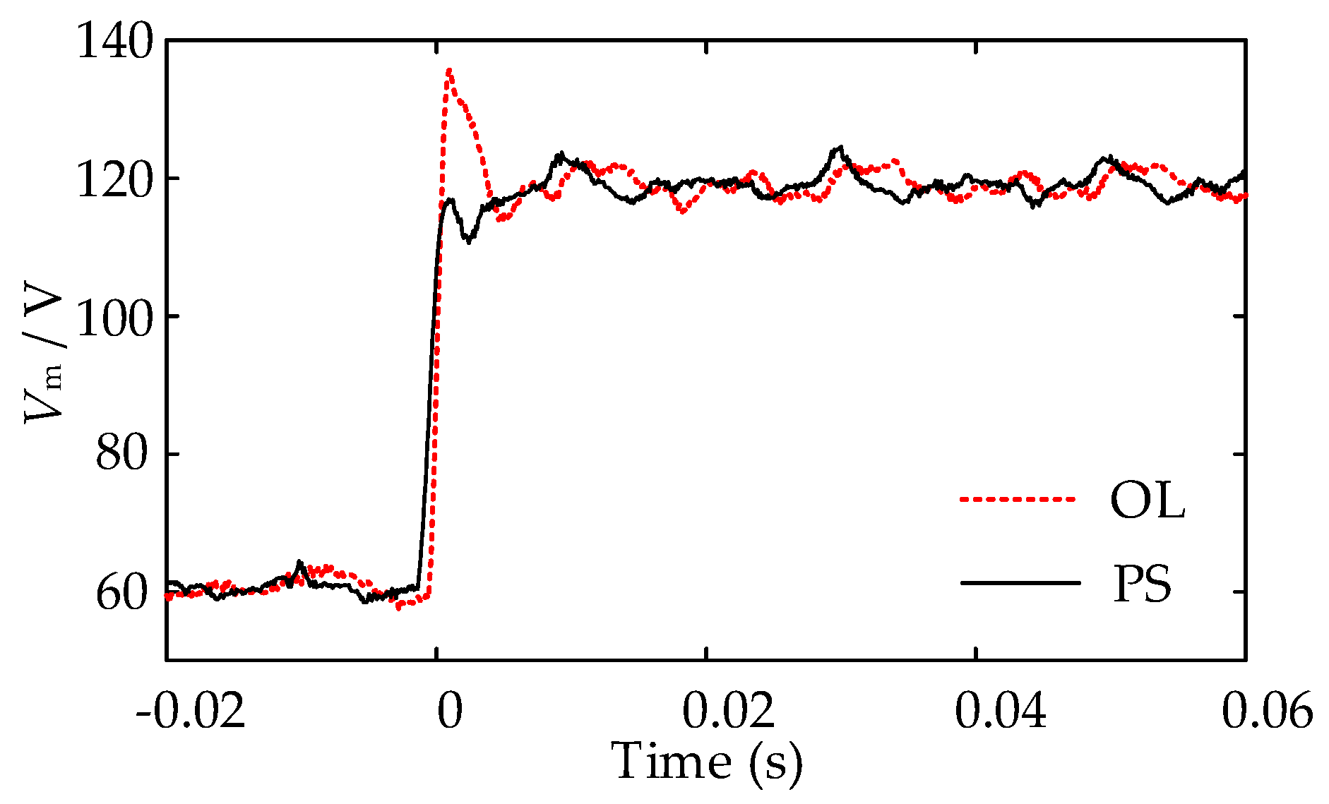 Electronics 10 01137 g014 Electronics 10 01137 g014