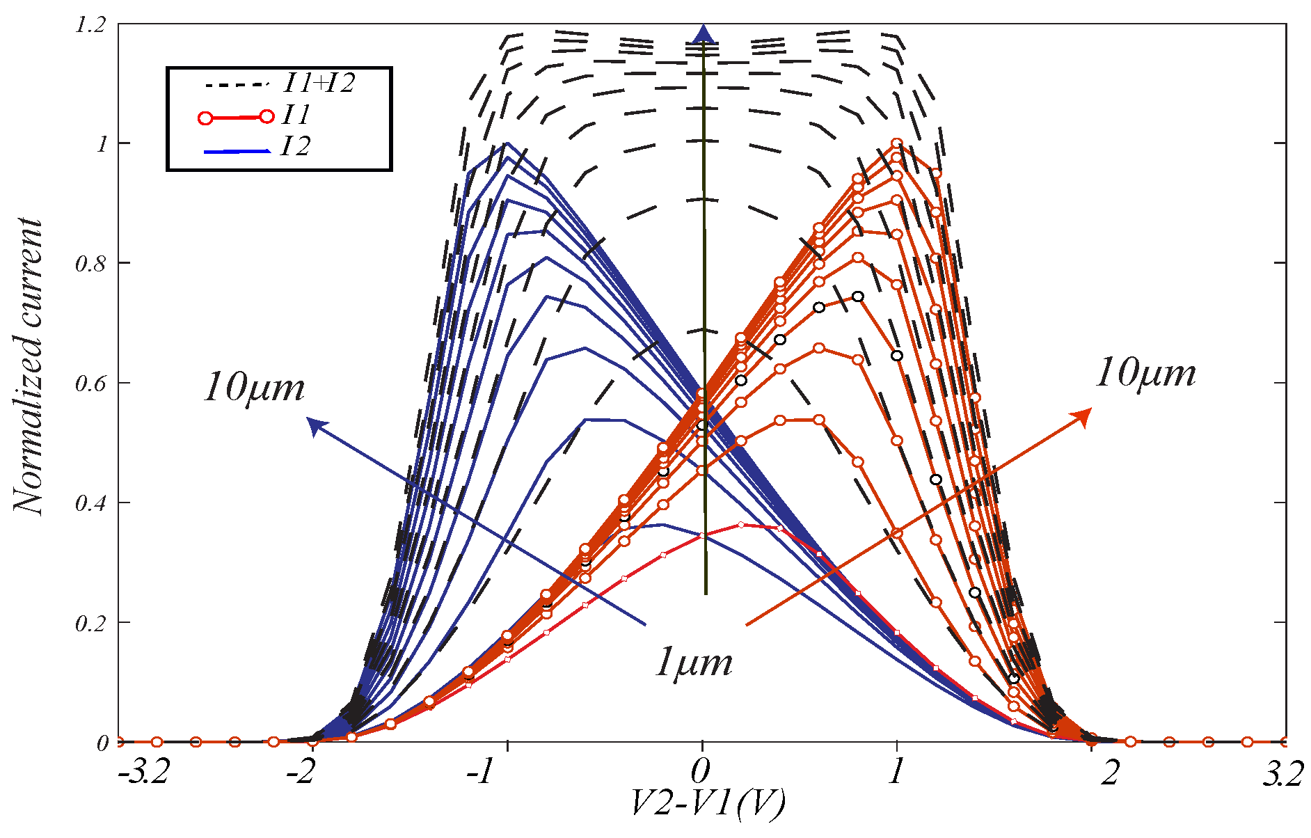 Electronics 10 01141 g003