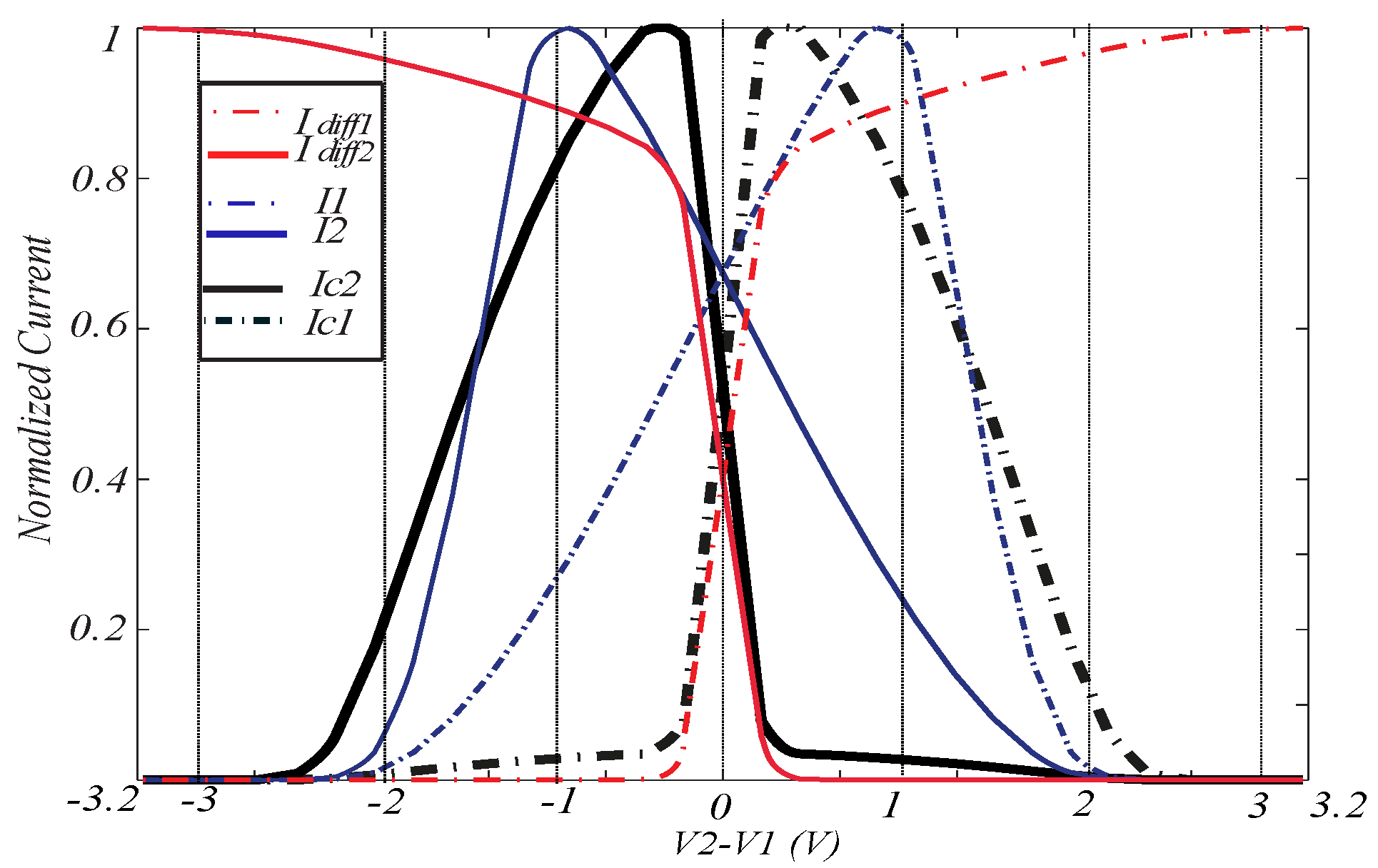 Electronics 10 01141 g006