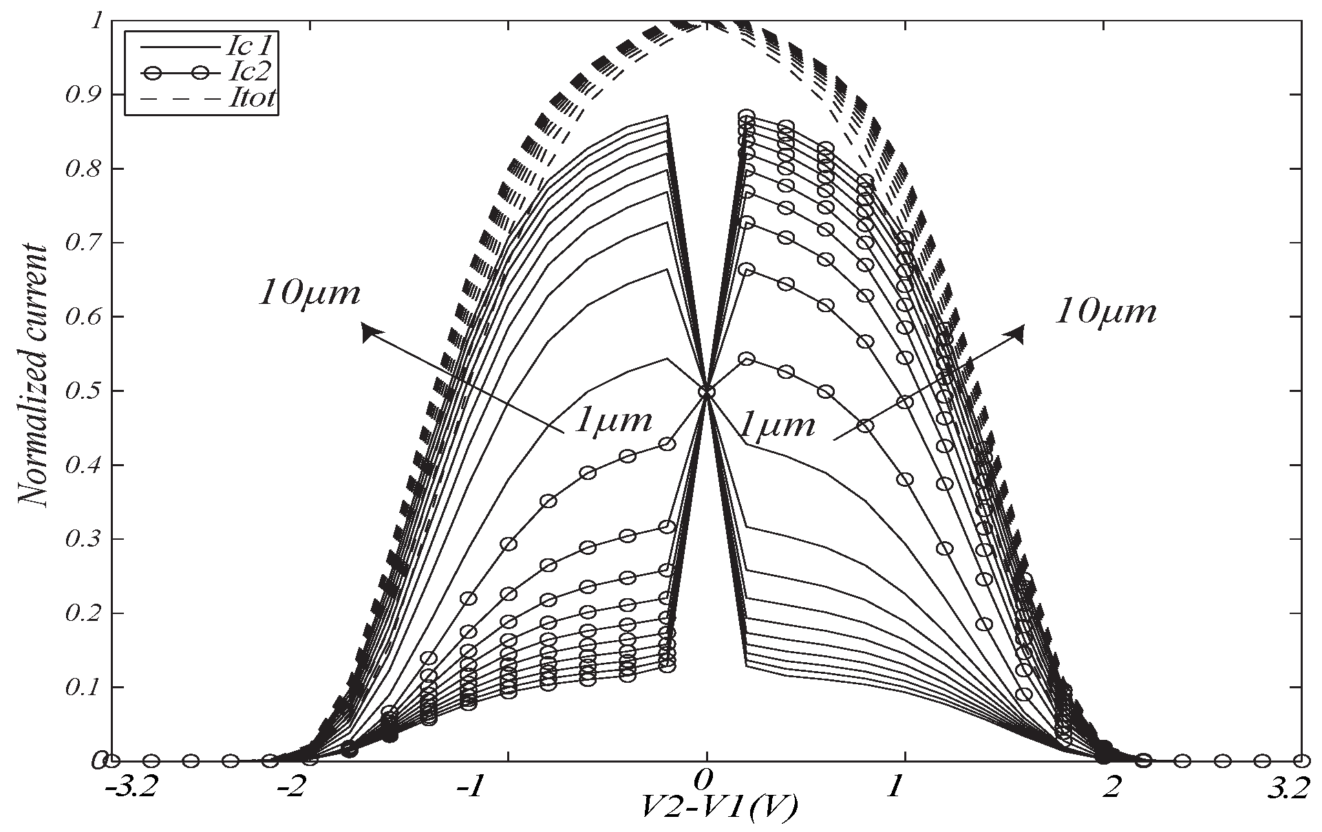 Electronics 10 01141 g007