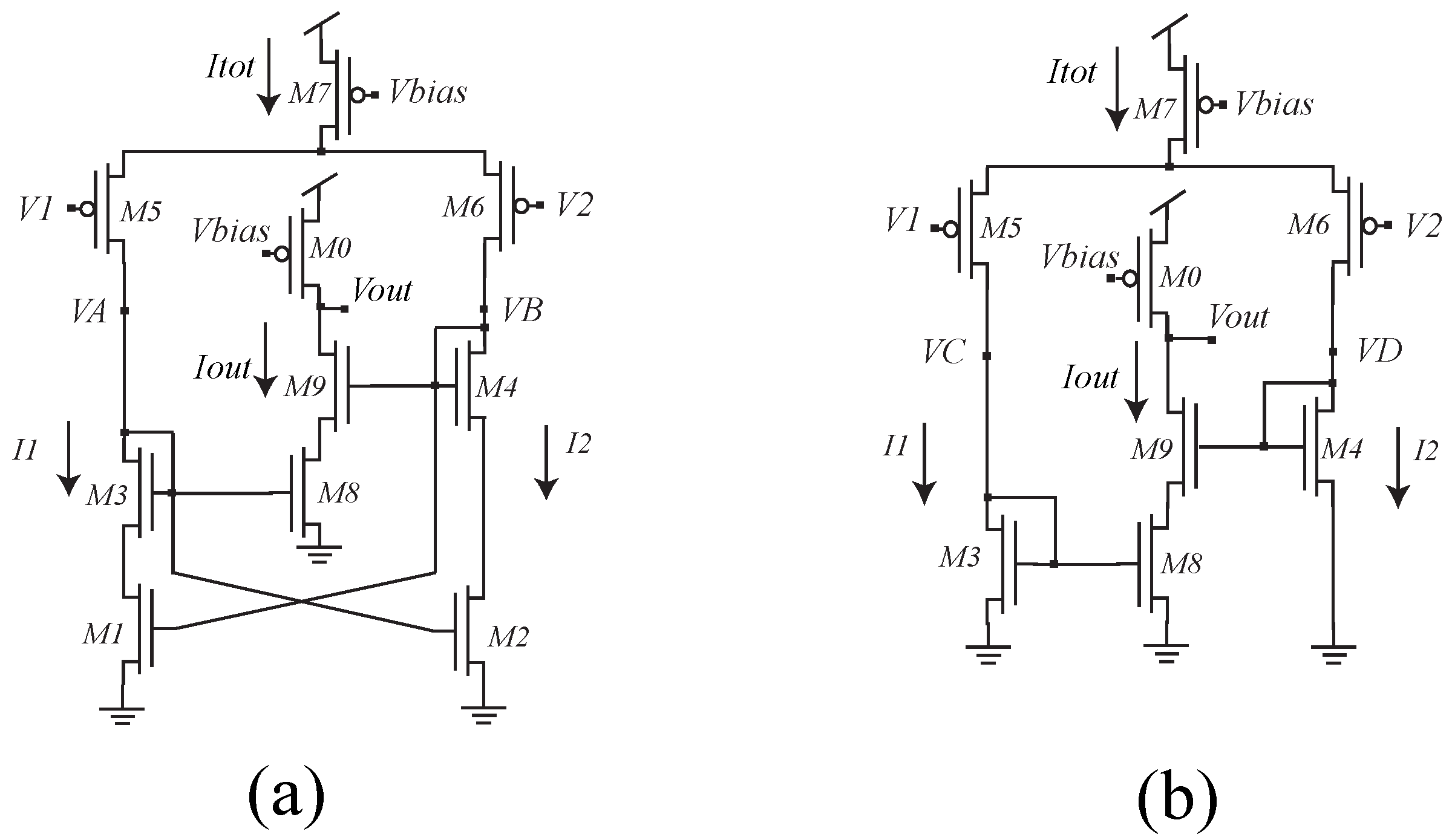 Electronics 10 01141 g008