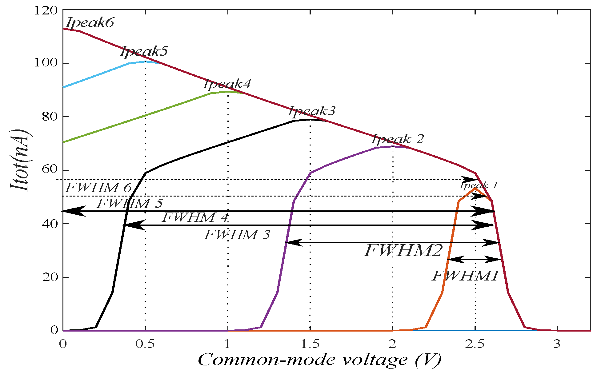 Electronics 10 01141 g013