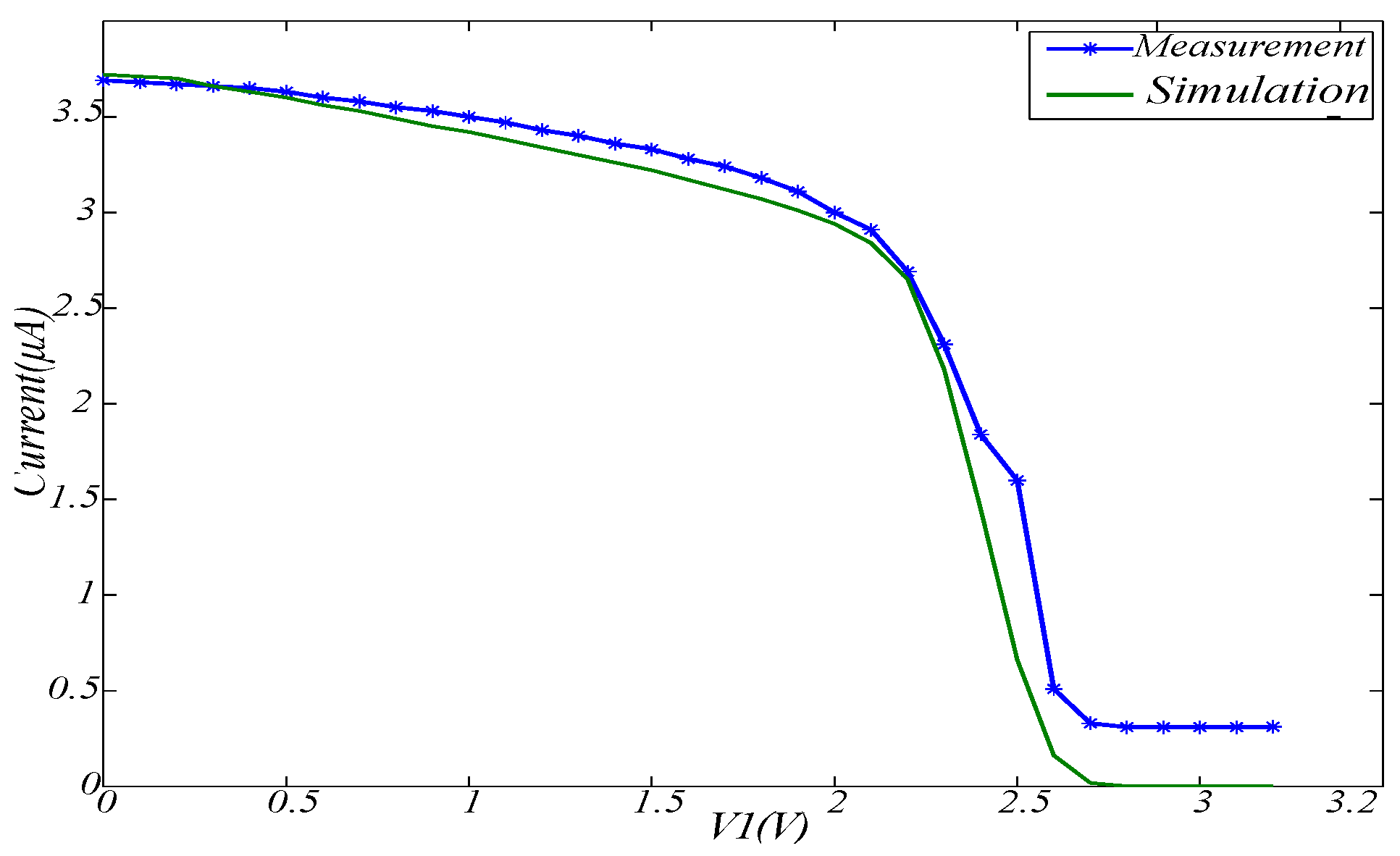 Electronics 10 01141 g017