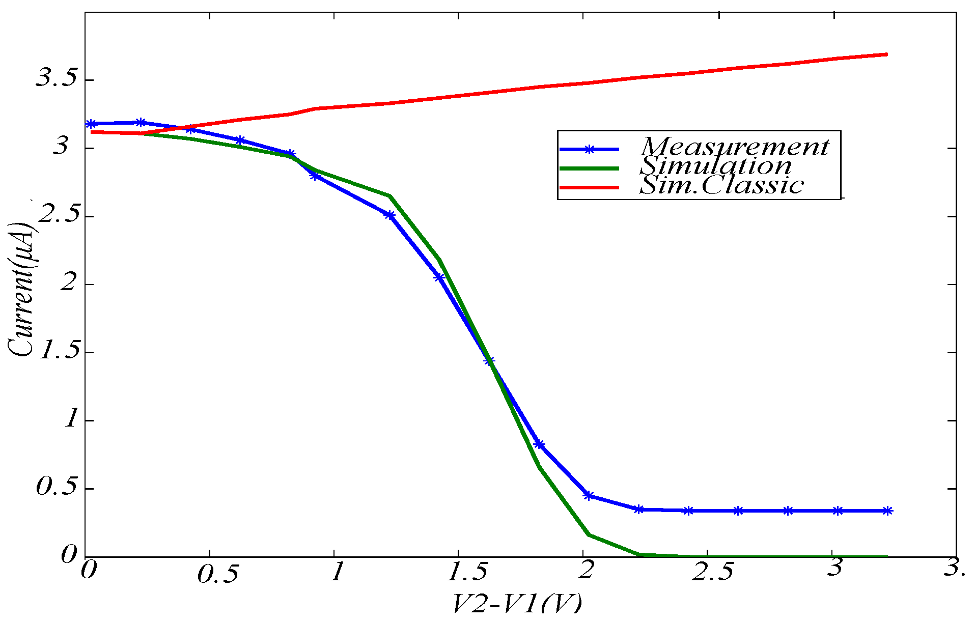 Electronics 10 01141 g018