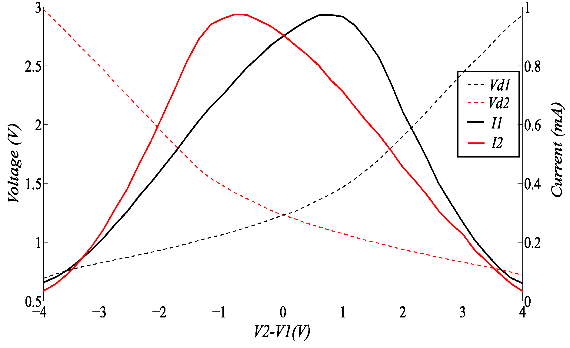 Electronics 10 01141 g020
