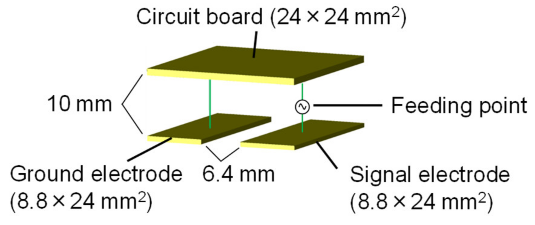 Electronics 10 01152 g003 Electronics 10 01152 g003