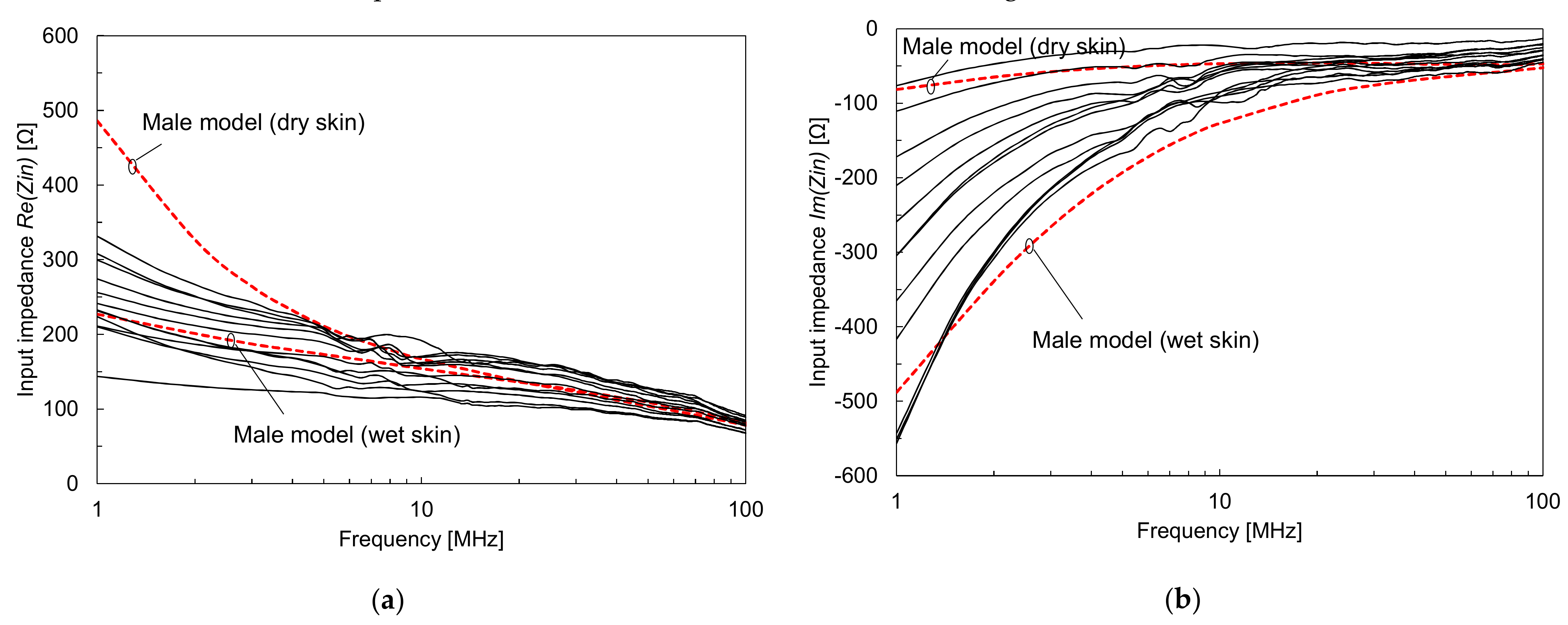 Electronics 10 01152 g007 Electronics 10 01152 g007