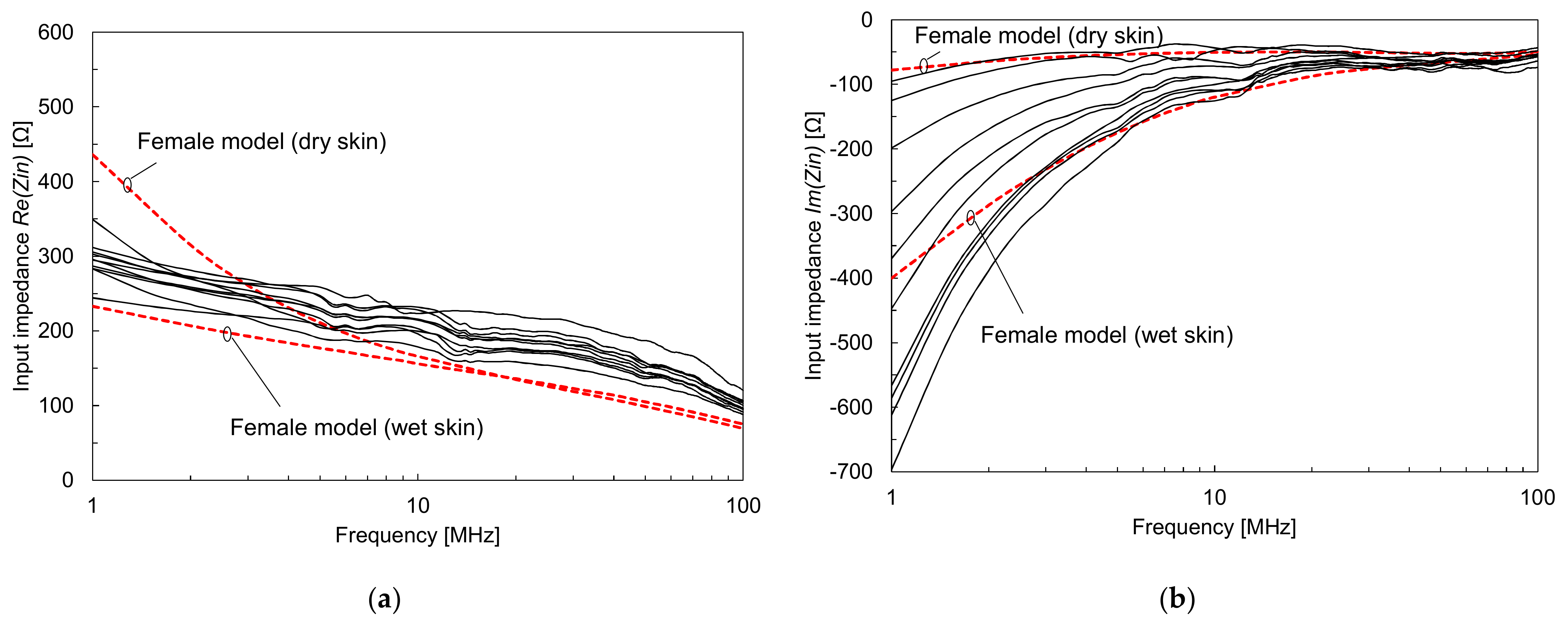 Electronics 10 01152 g008 Electronics 10 01152 g008