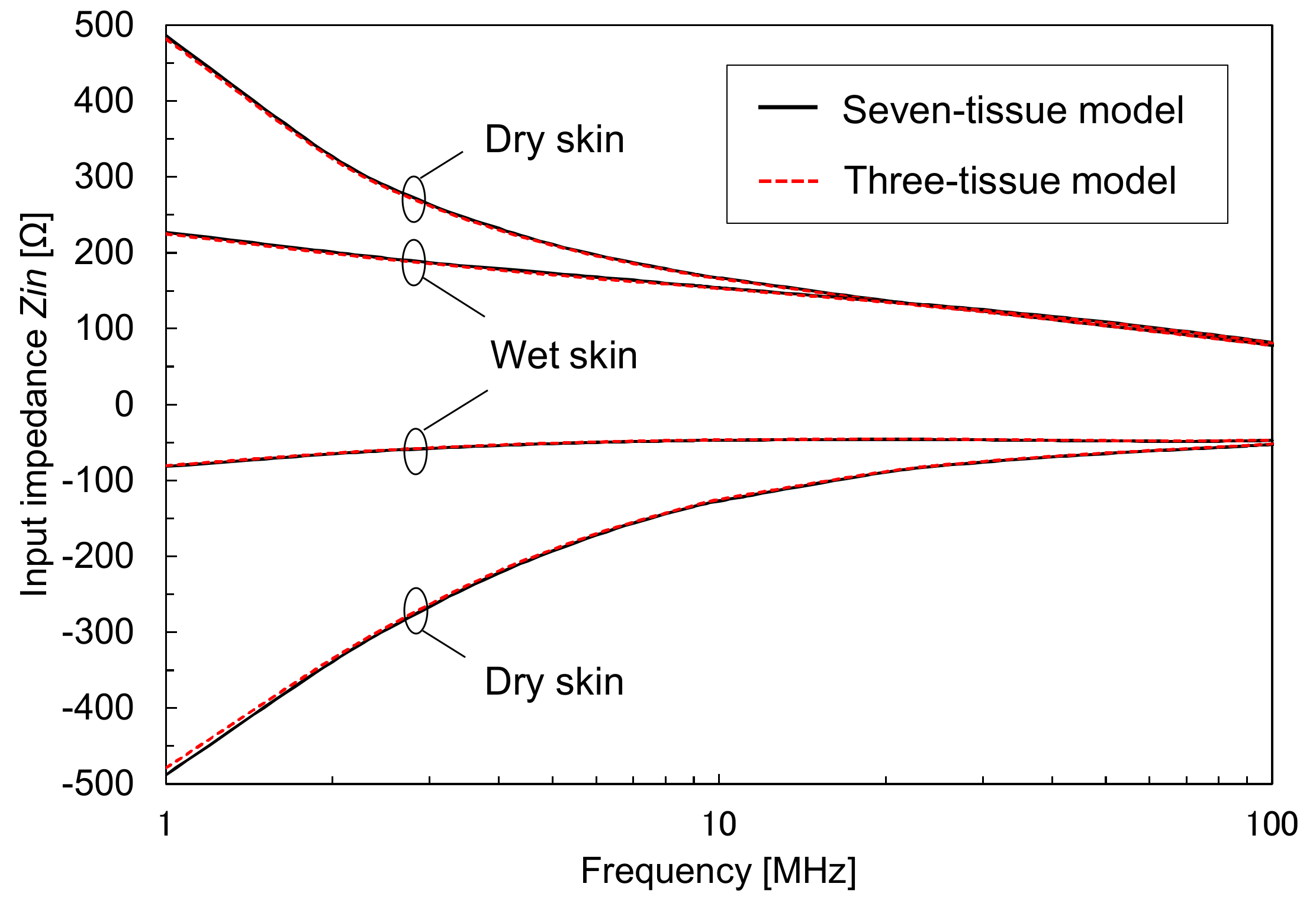 Electronics 10 01152 g010 Electronics 10 01152 g010
