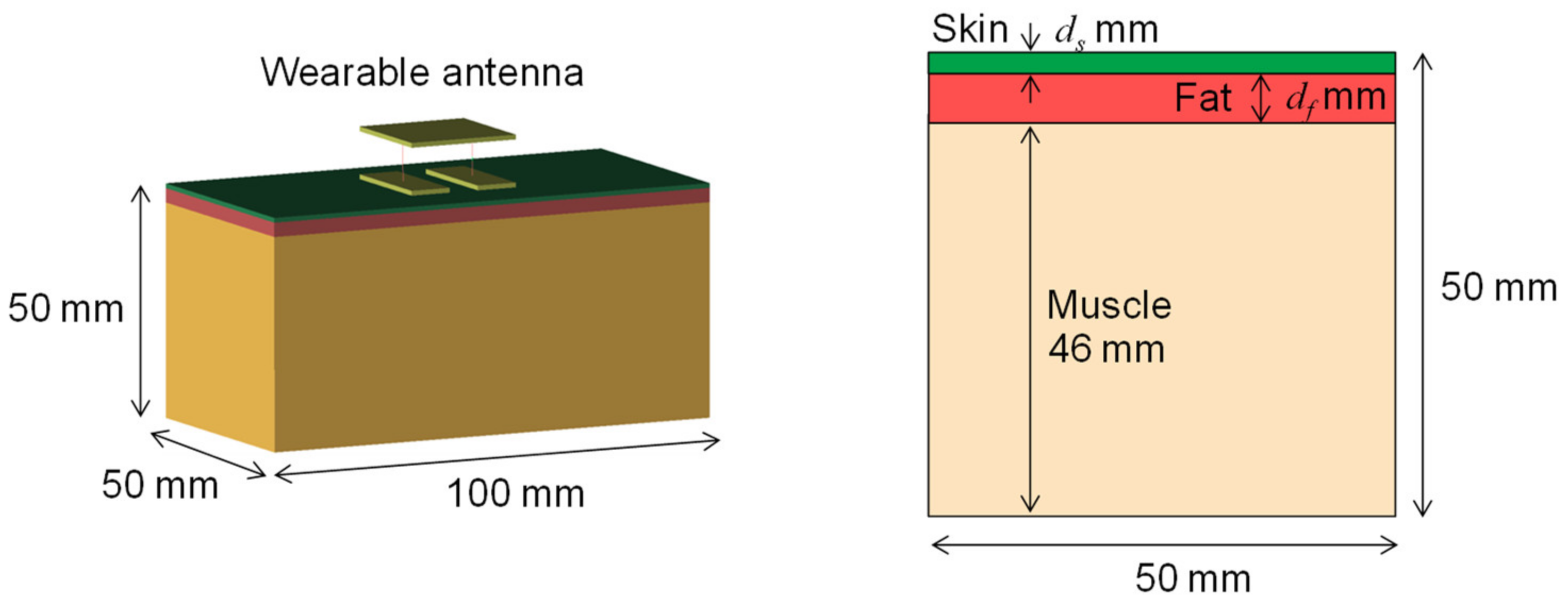 Electronics 10 01152 g011 Electronics 10 01152 g011