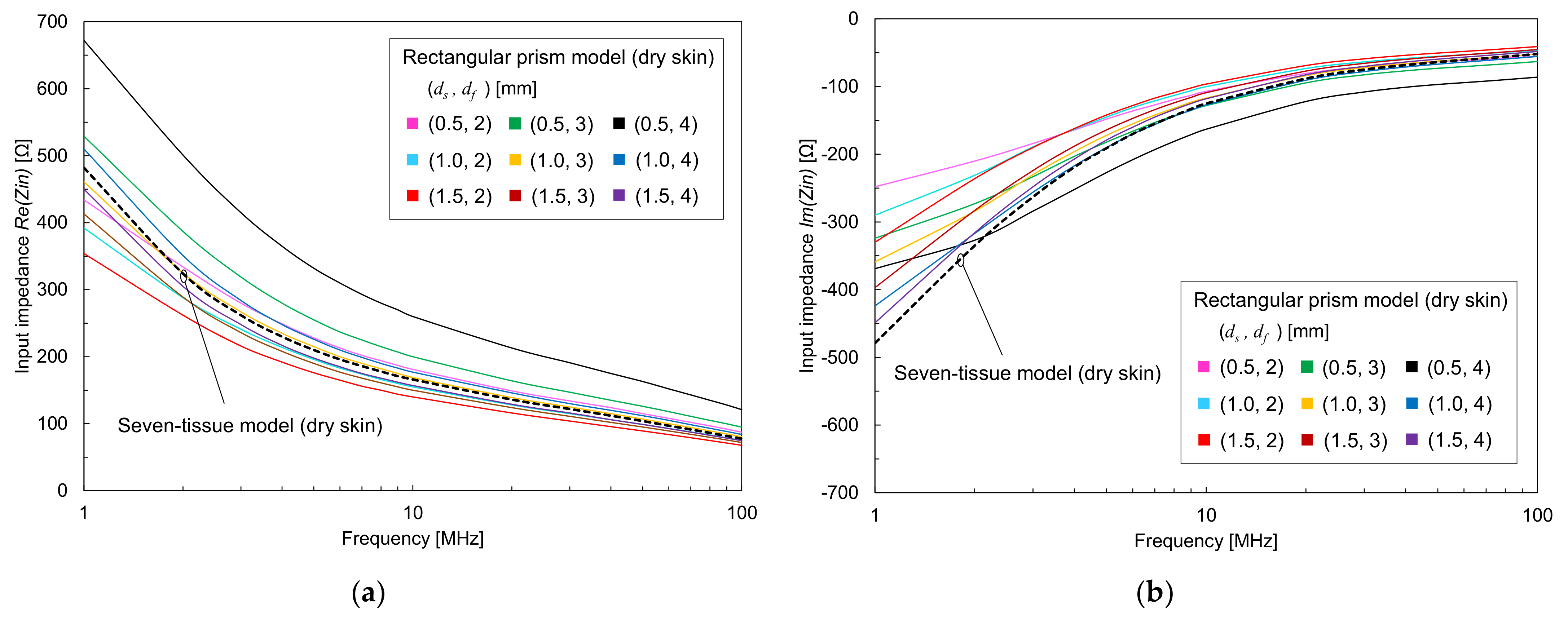 Electronics 10 01152 g012 Electronics 10 01152 g012
