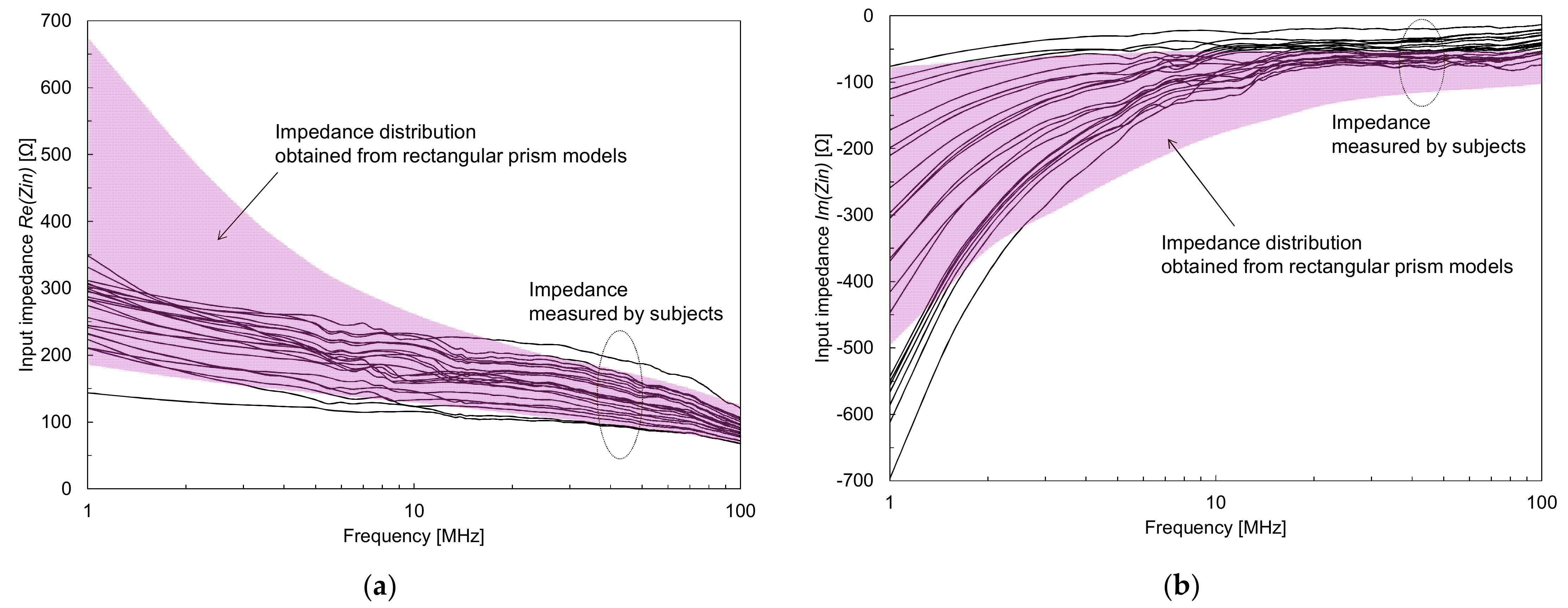 Electronics 10 01152 g014 Electronics 10 01152 g014