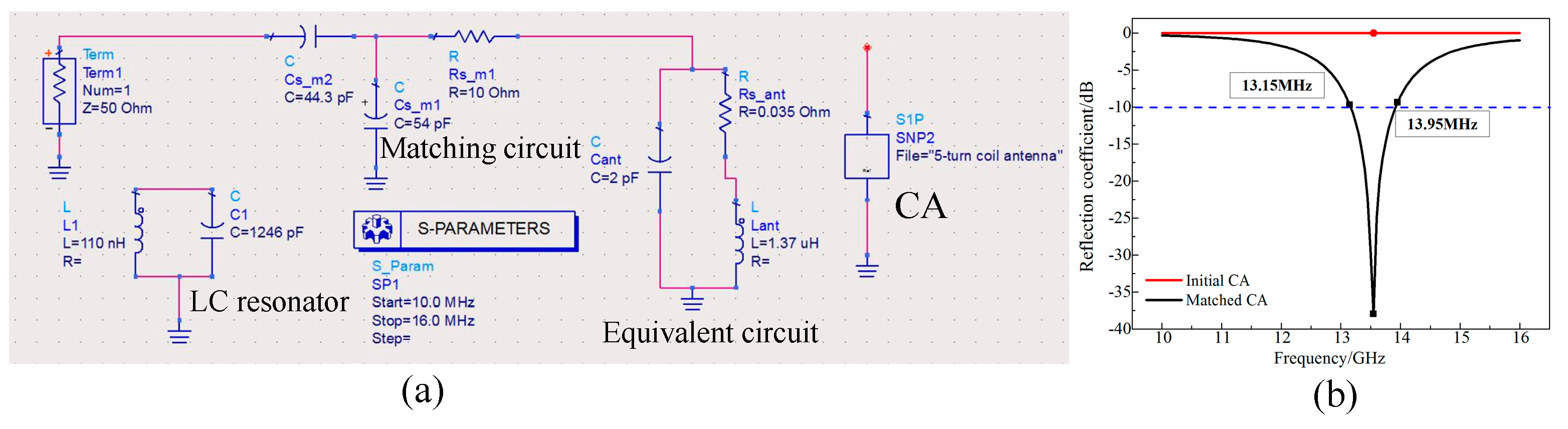 Electronics 10 01159 g009