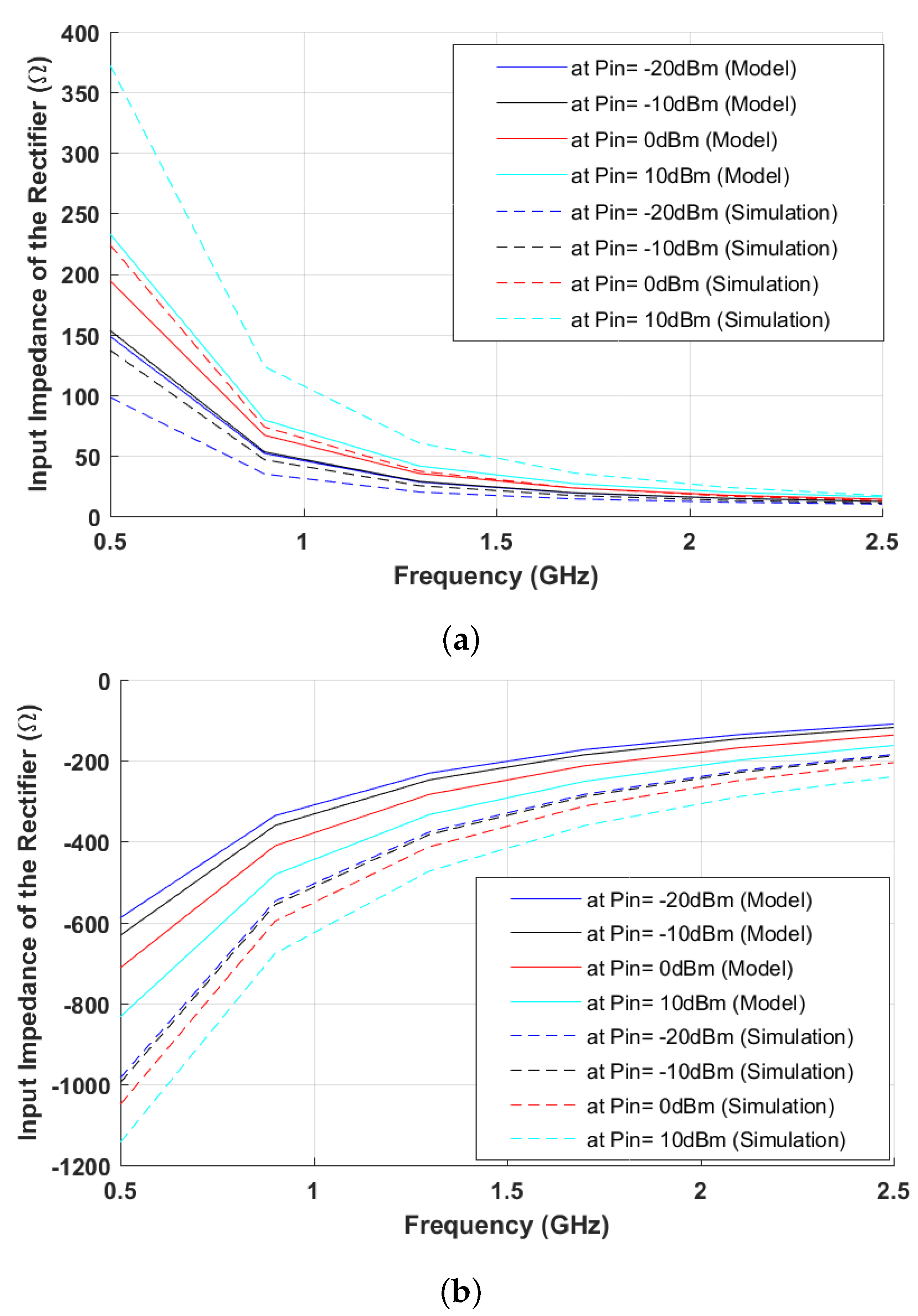 Electronics 10 01160 g002