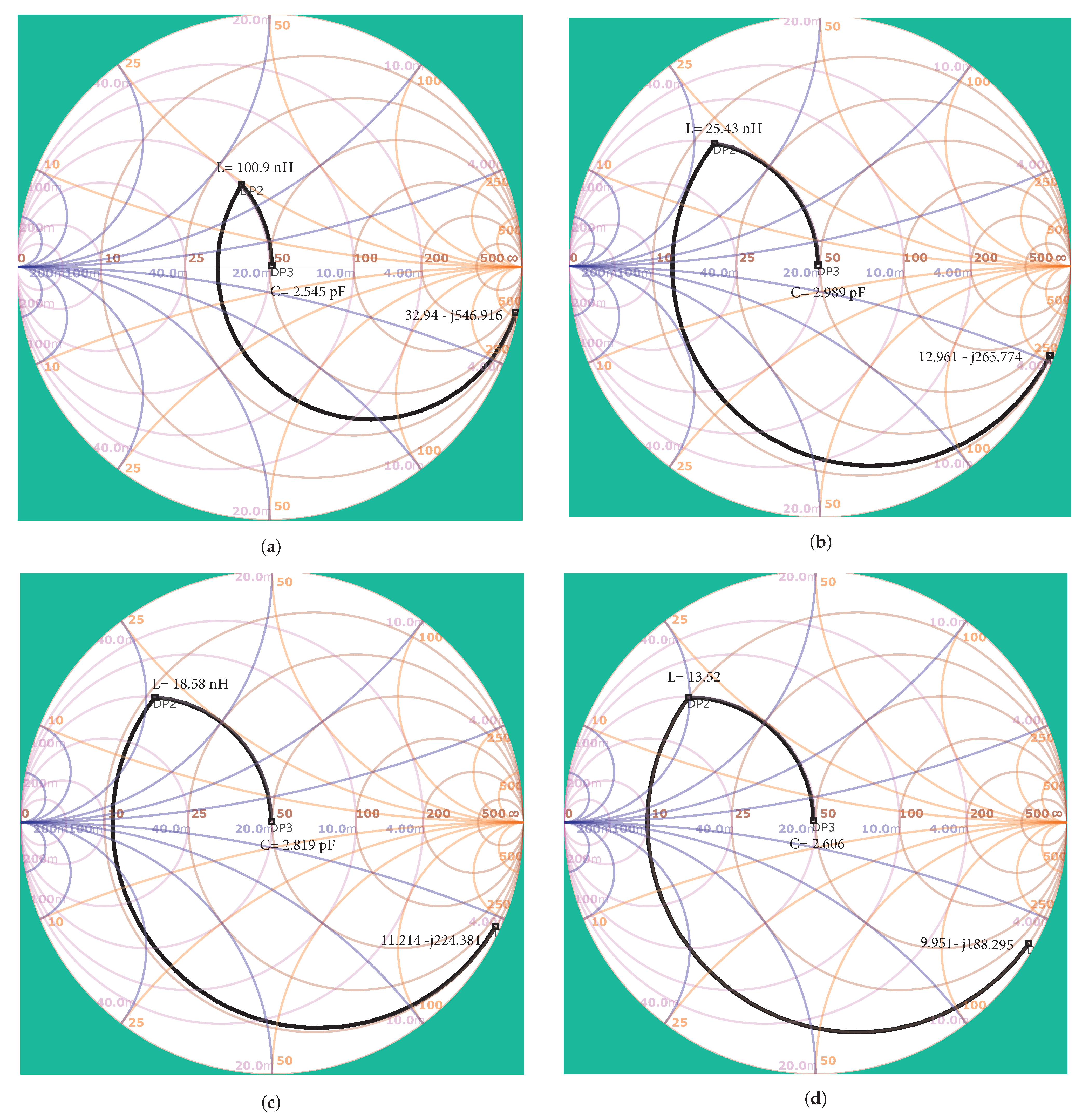 Electronics 10 01160 g005
